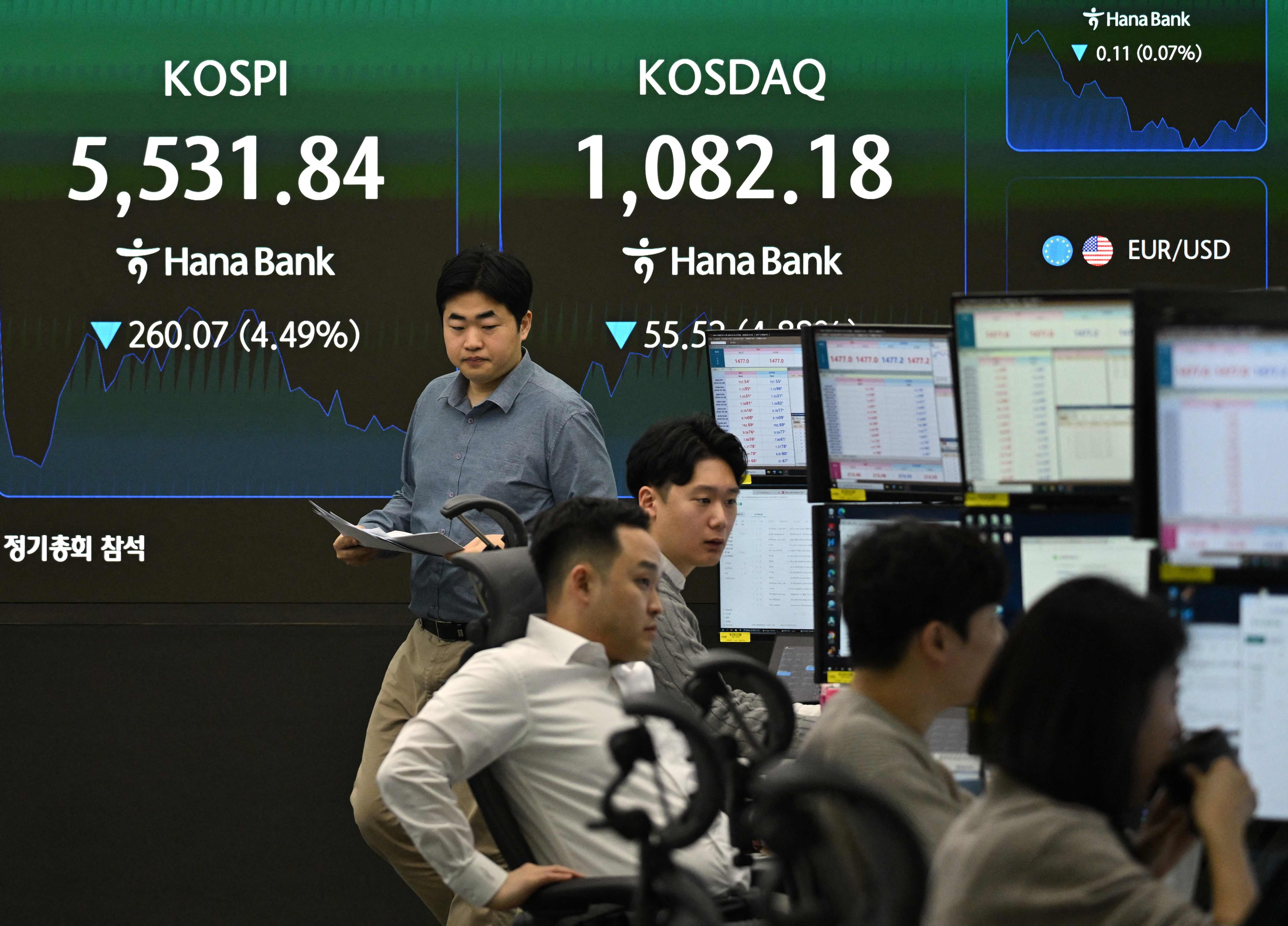 Currency dealers monitor exchange rates as an electronic screen shows South Korea’s benchmark stock index on Wednesday. Photo: AFP