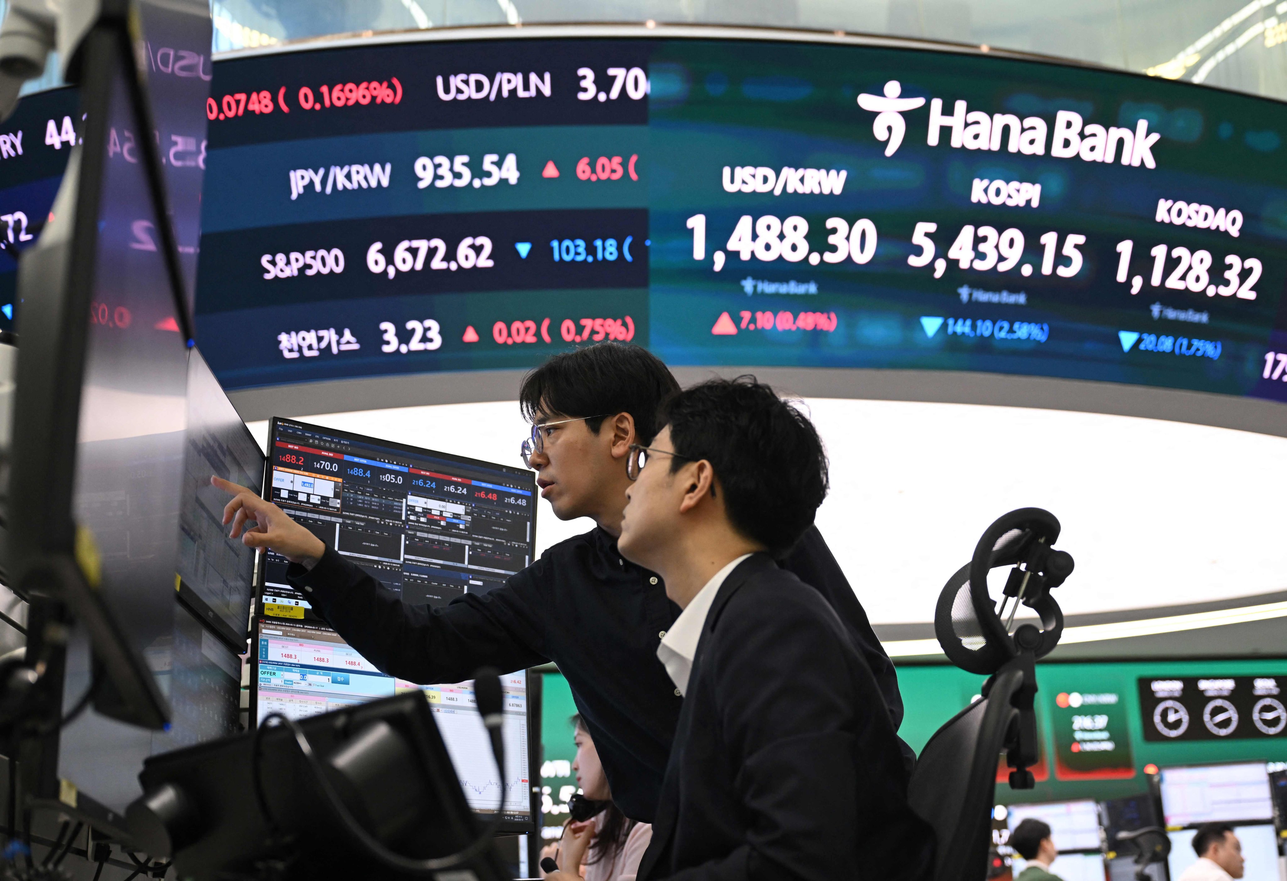 The Kospi index is shown on an electronic stock board in Seoul. The index has dropped 12 per cent since the US-Israel war with Iran broke out on February 28. Photo: AFP