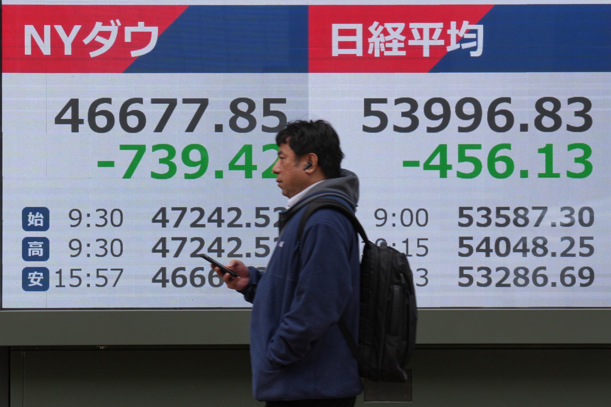 Japan’s Nikkei has slid nearly 9 per cent since February 28. Photo: AP