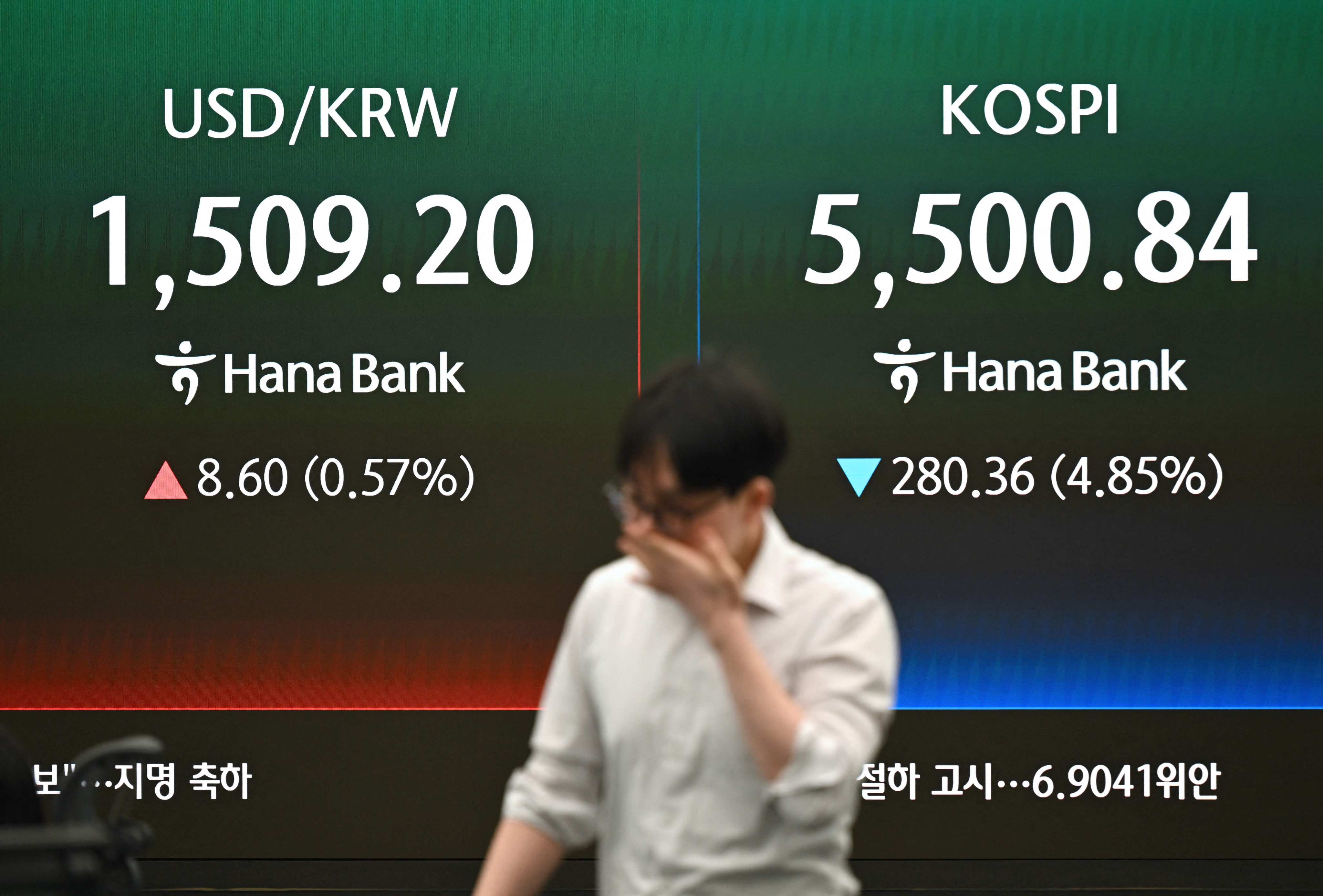 A currency dealer walks past a screen showing South Korea’s KOSPI and the Korean won/US dollar exchange rate in a foreign exchange dealing room in Seoul on Monday. Photo: AFP