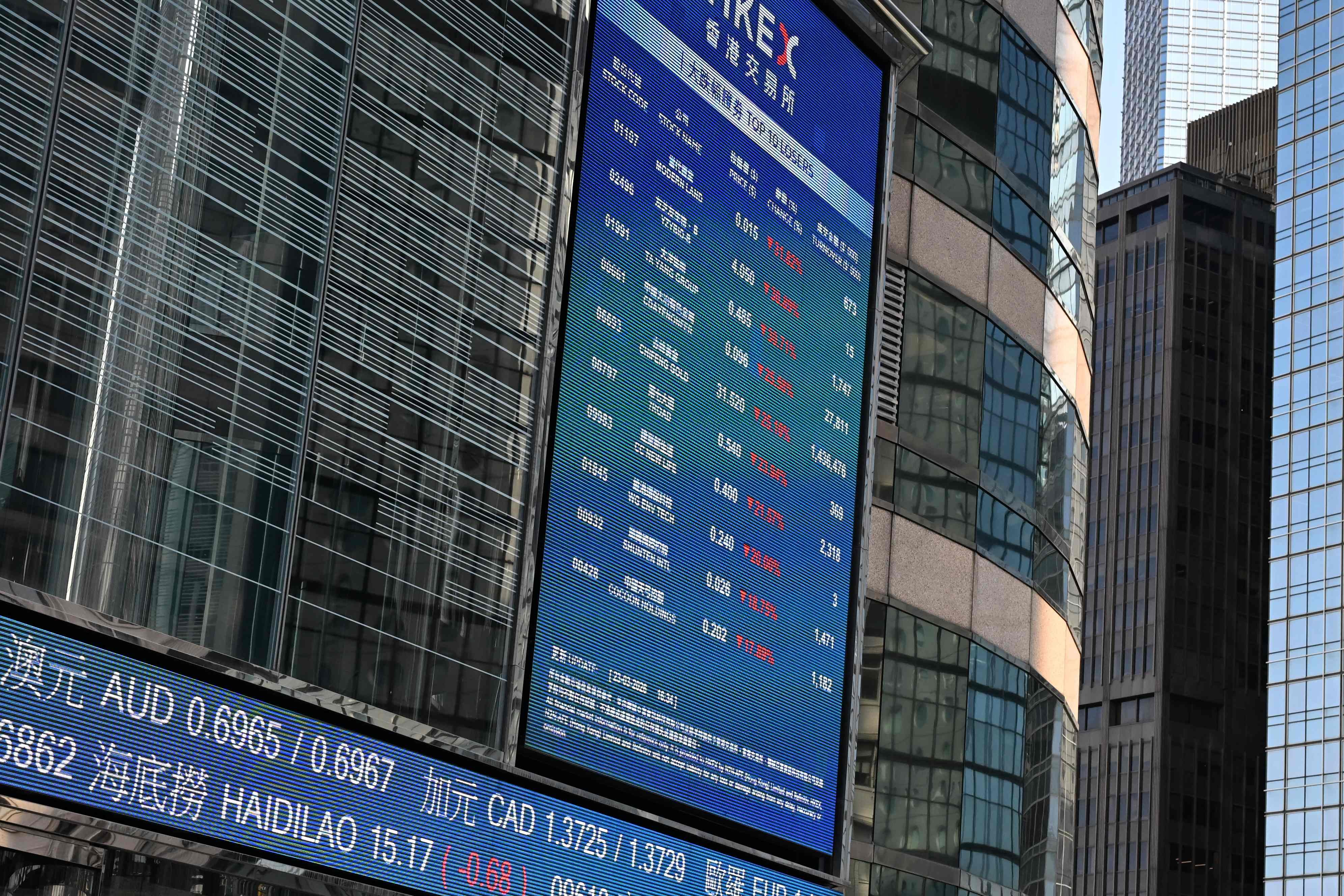 An electronic signboard shows the prices of stocks at the Hong Kong Exchanges and Clearing building. Photo: AFP
