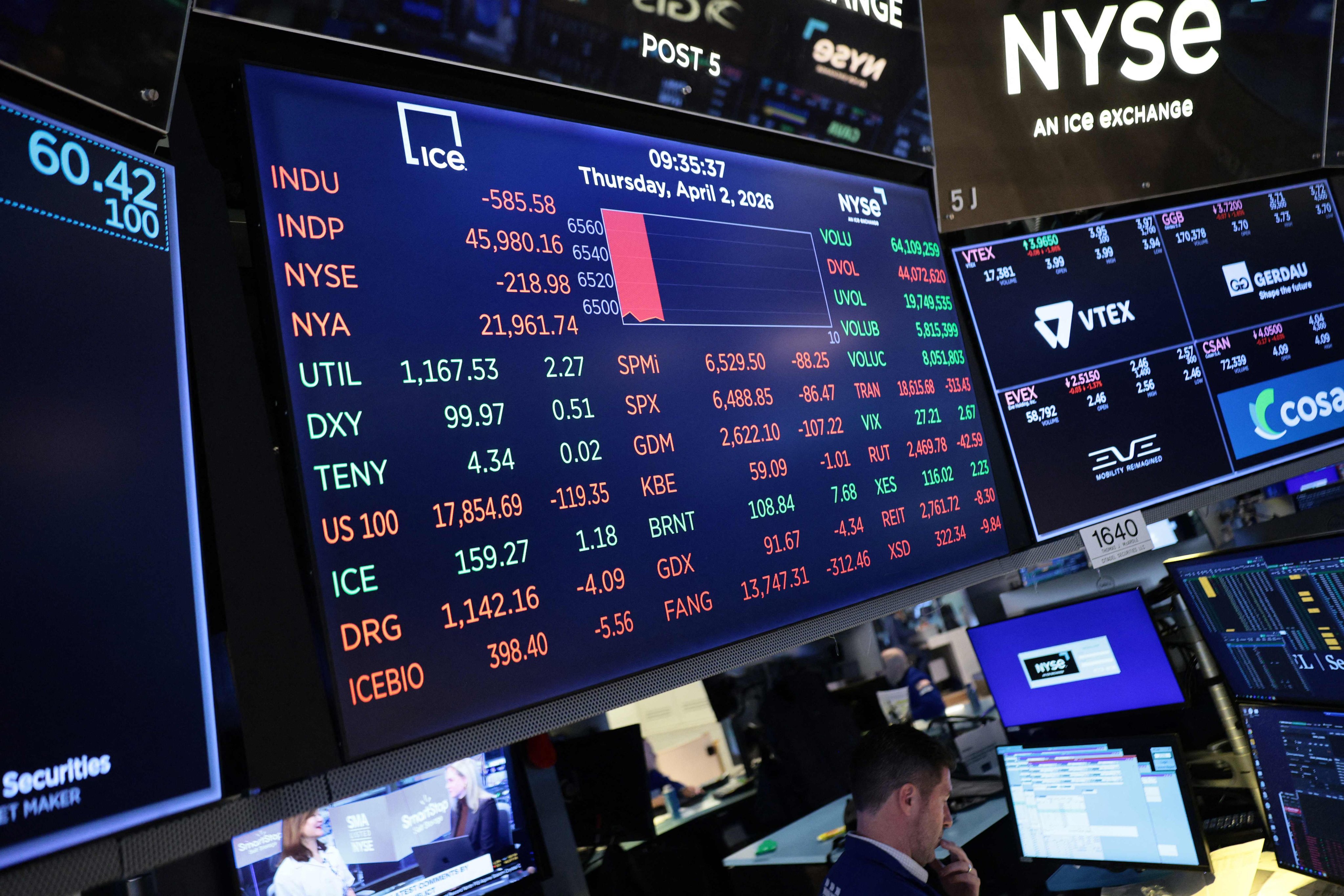 Some mainland Chinese retail investors are considering shifting their capital to US-based brokerages. Photo: Getty Images/AFP