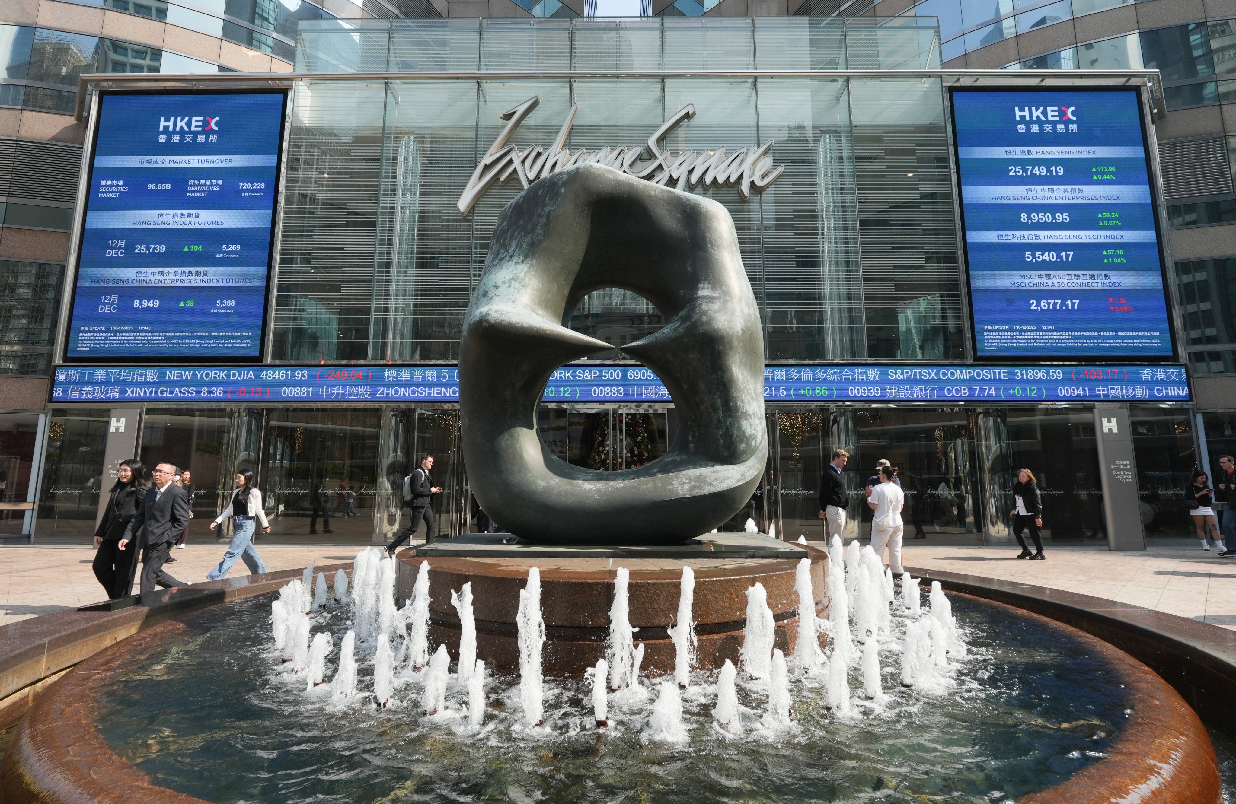 Hong Kong stocks rose sharply on Wednesday after the US and Iran agreed on a two-week ceasefire after Iran vowed to reopen the Strait of Hormuz. Photo: South China Morning Post