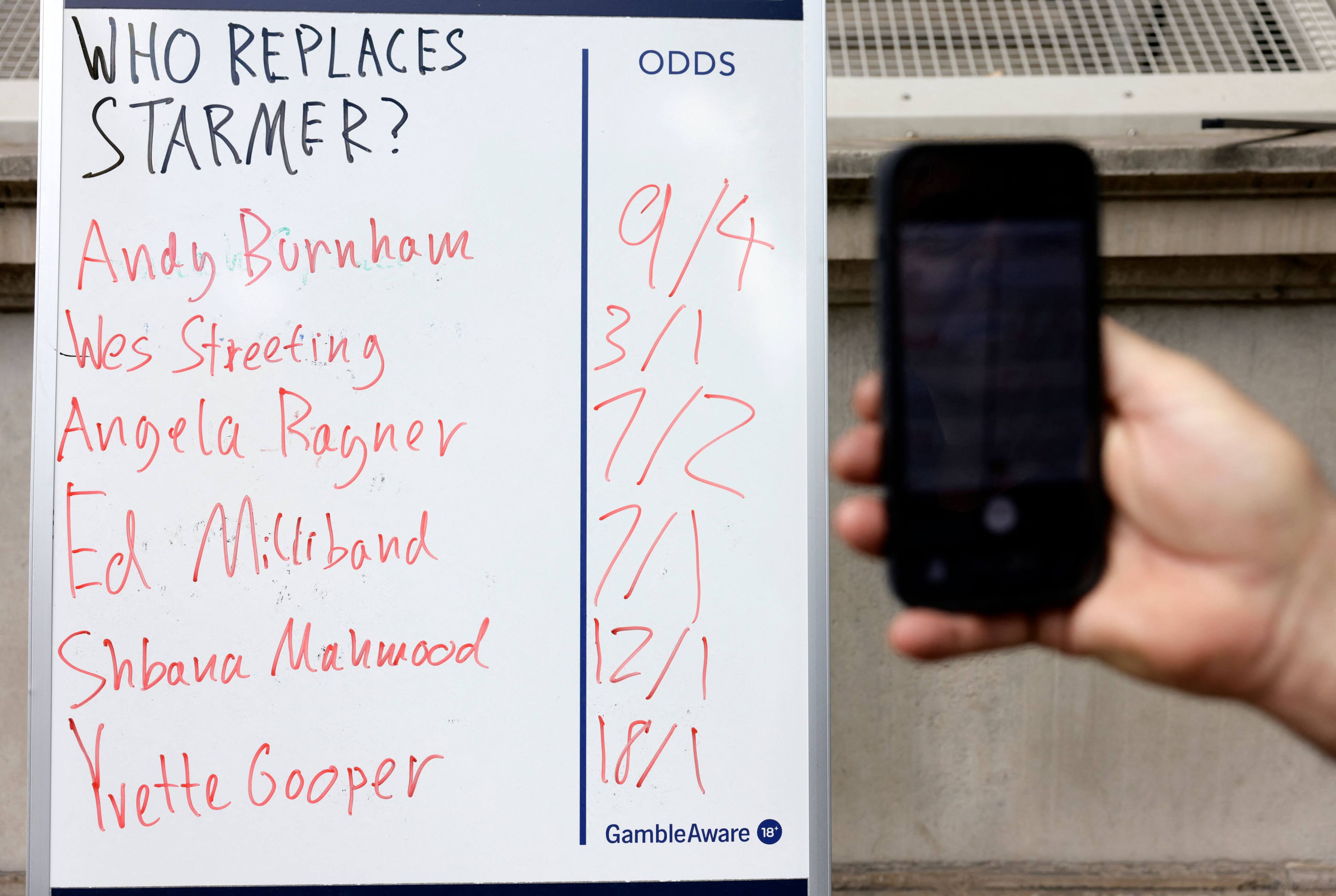 A betting company’s odds on contenders to be the next leader of Britain’s Labour Party. Photo: AFP