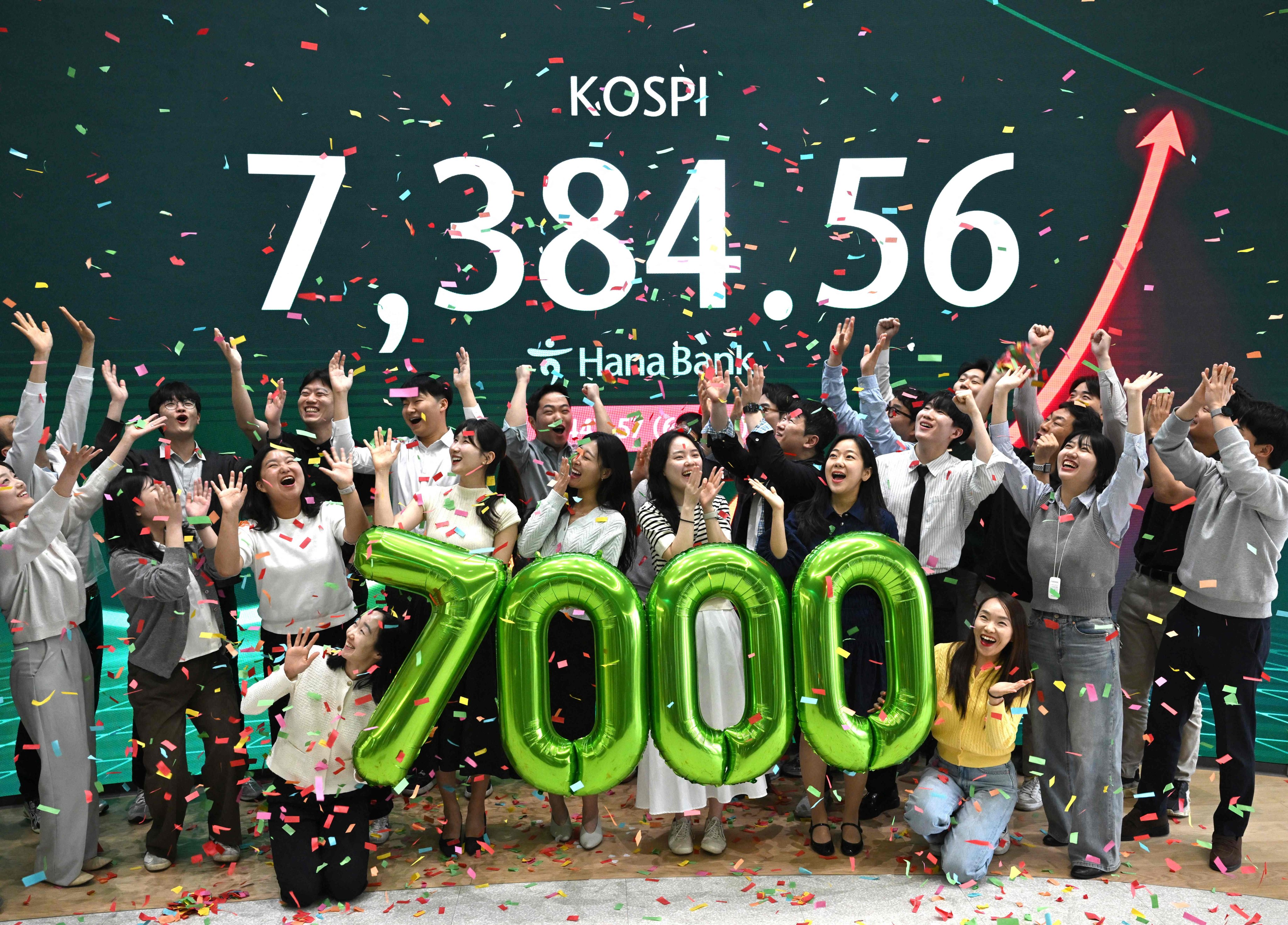 scmp.com - Anthony Rowley - Macroscope | Global stock markets are bubbling along on unjustified optimism