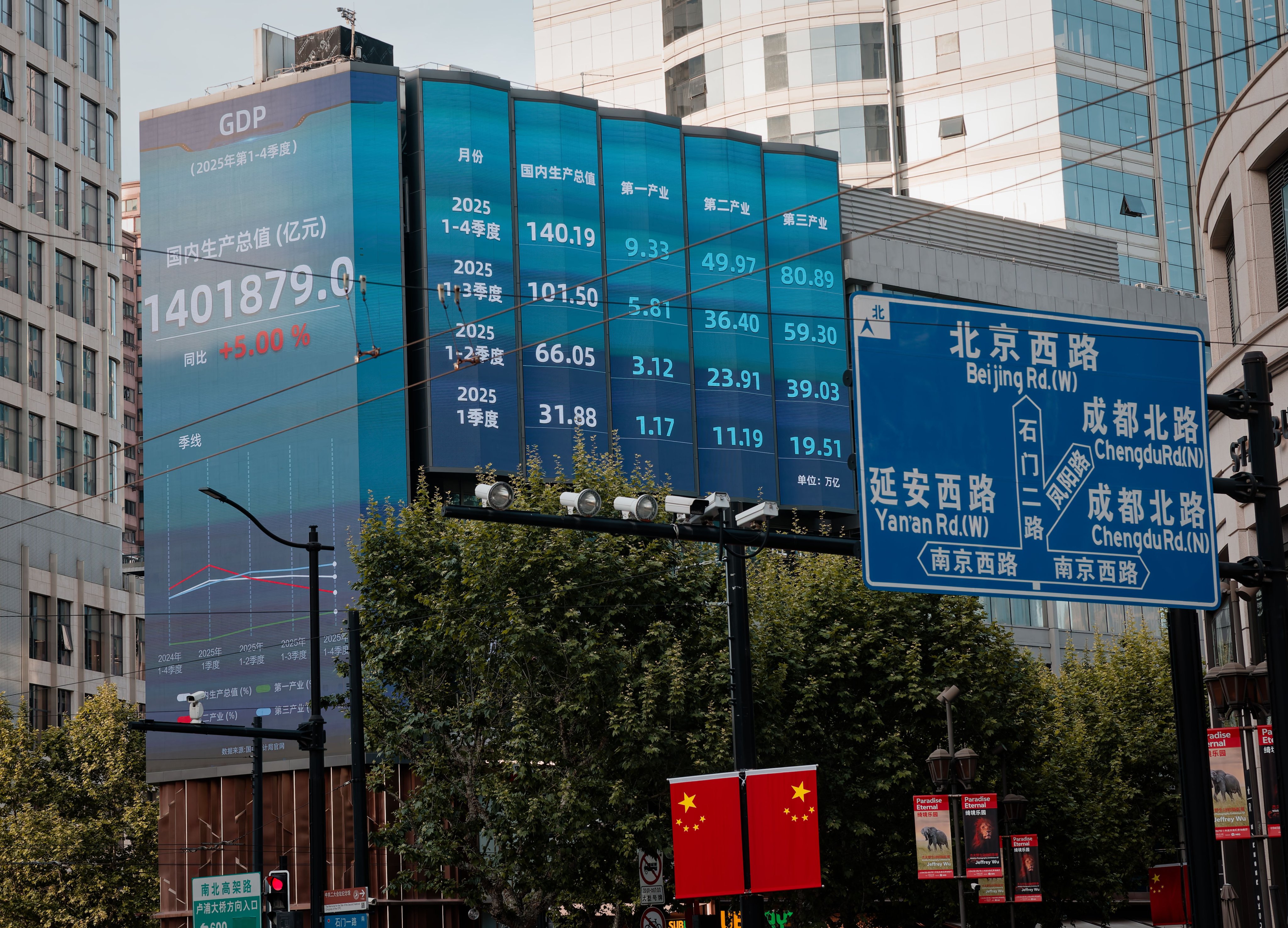 A large screen shows stock exchange data in Shanghai on May 6, 2026. Photo: EPA