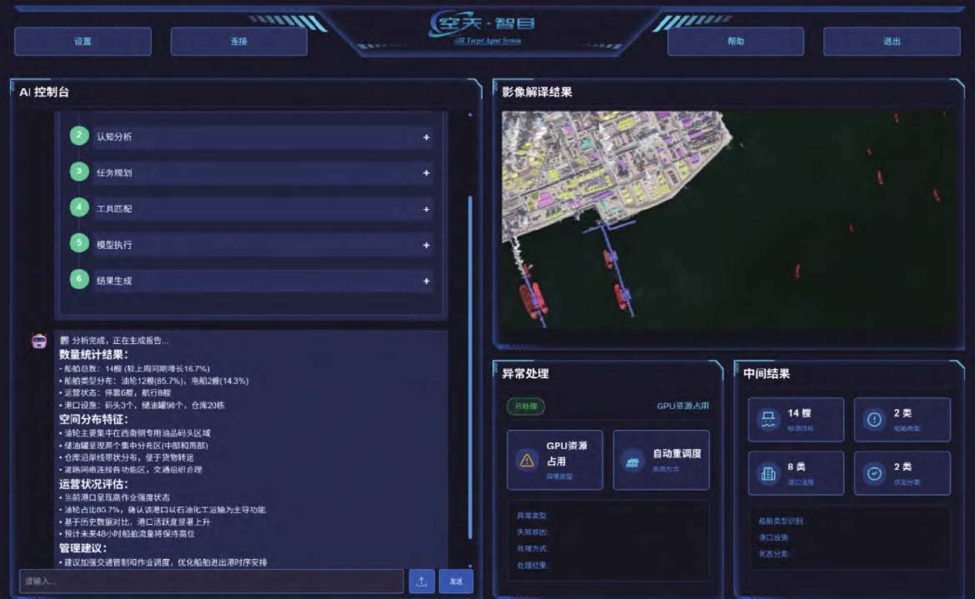An interface display from the “brain plus tool army” system shows AI software analysing port satellite images and flagging ship activity without human intervention. Photo: Journal of Space Engineering University An interface display from the “brain plus tool army” system shows AI software analysing port satellite images and flagging ship activity without human intervention. Photo: Journal of Space Engineering University
