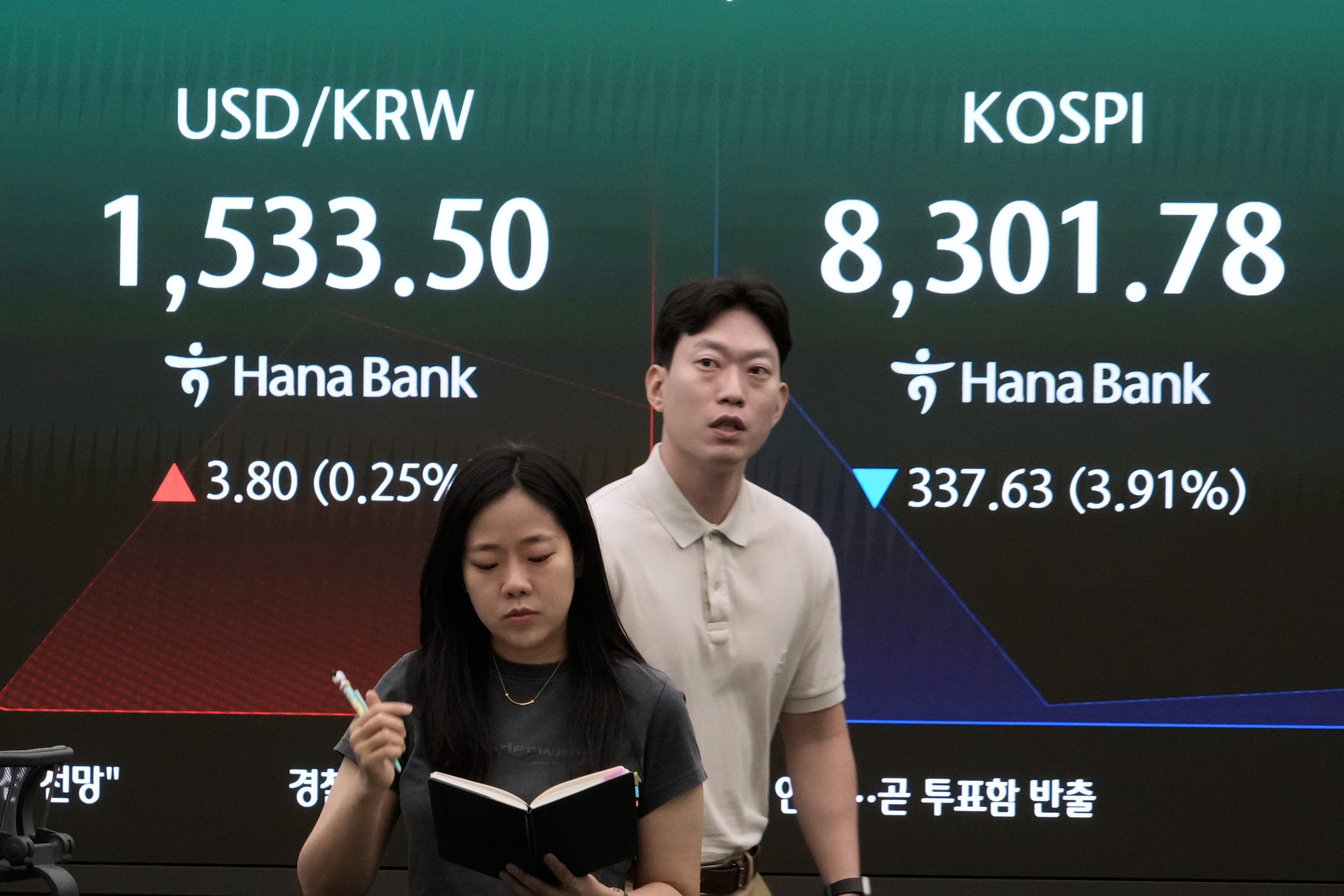 Currency traders pass by a screen showing the Korea Composite Stock Price Index (KOSPI) and the foreign exchange rate between US dollar and South Korean won at the foreign exchange dealing room of the Hana Bank headquarters in Seoul on Friday. Photo: AP Photo