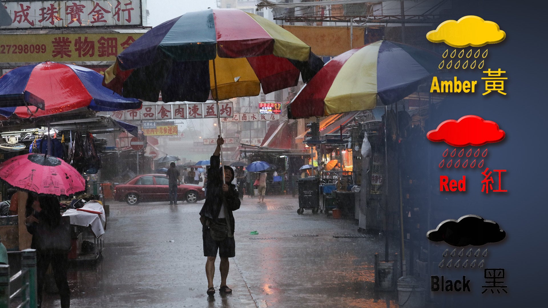 The city’s weather forecaster established a 3 tier colour-coded warning system in 1998 to categorise the severity of heavy rain conditions