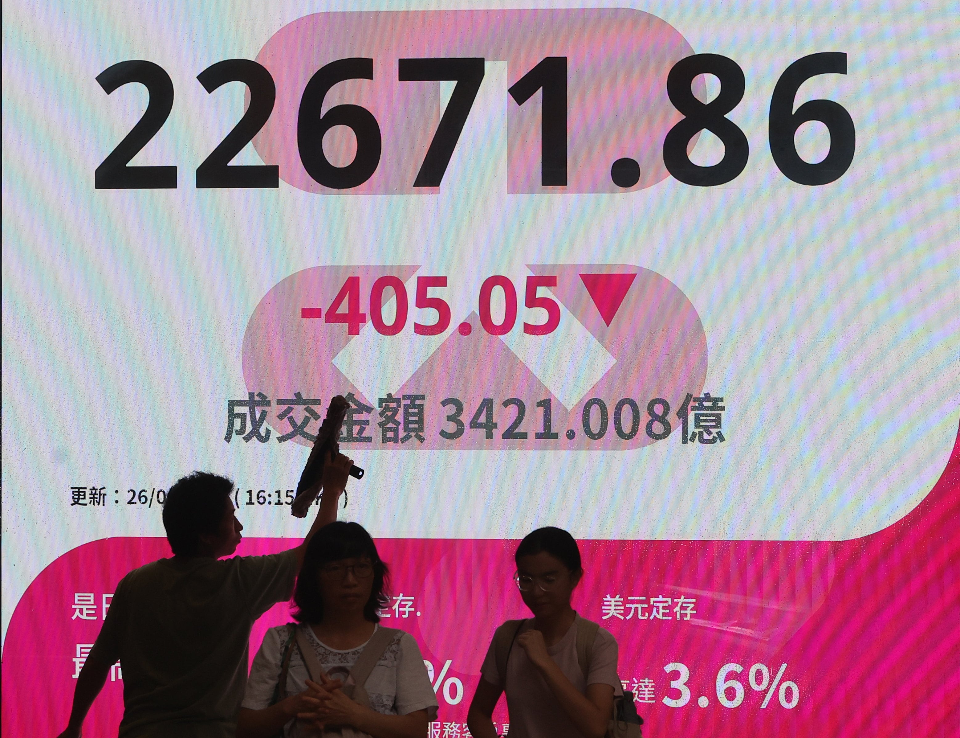 A worker cleans an electronic screen showing the Hang Seng Index in Central on June 26. Photo: Edmond So