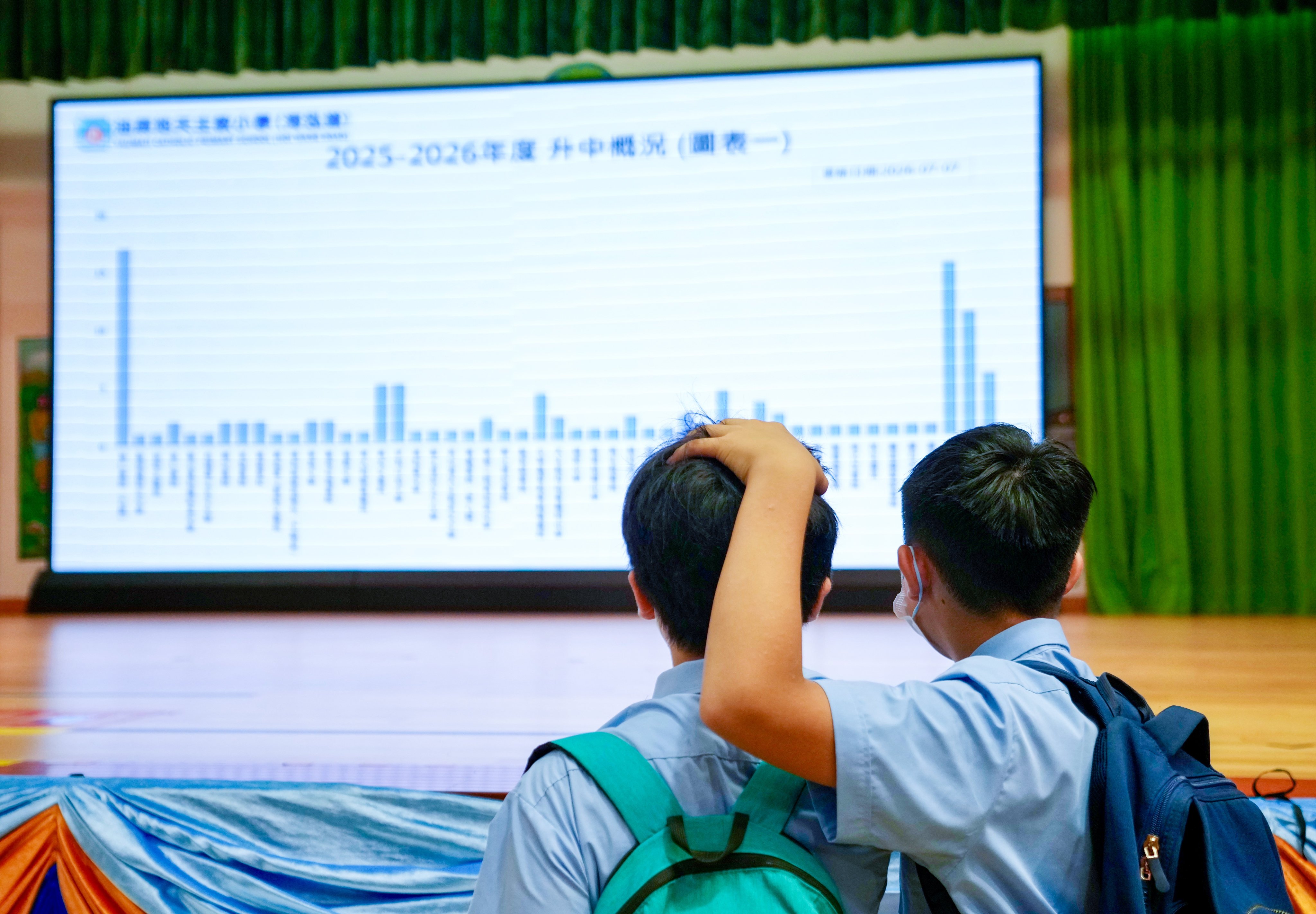 Two boys at Yaumati Catholic Primary School (Hoi Wang Road) look at a results chart displayed in the school hall. Photo: Sam Tsang