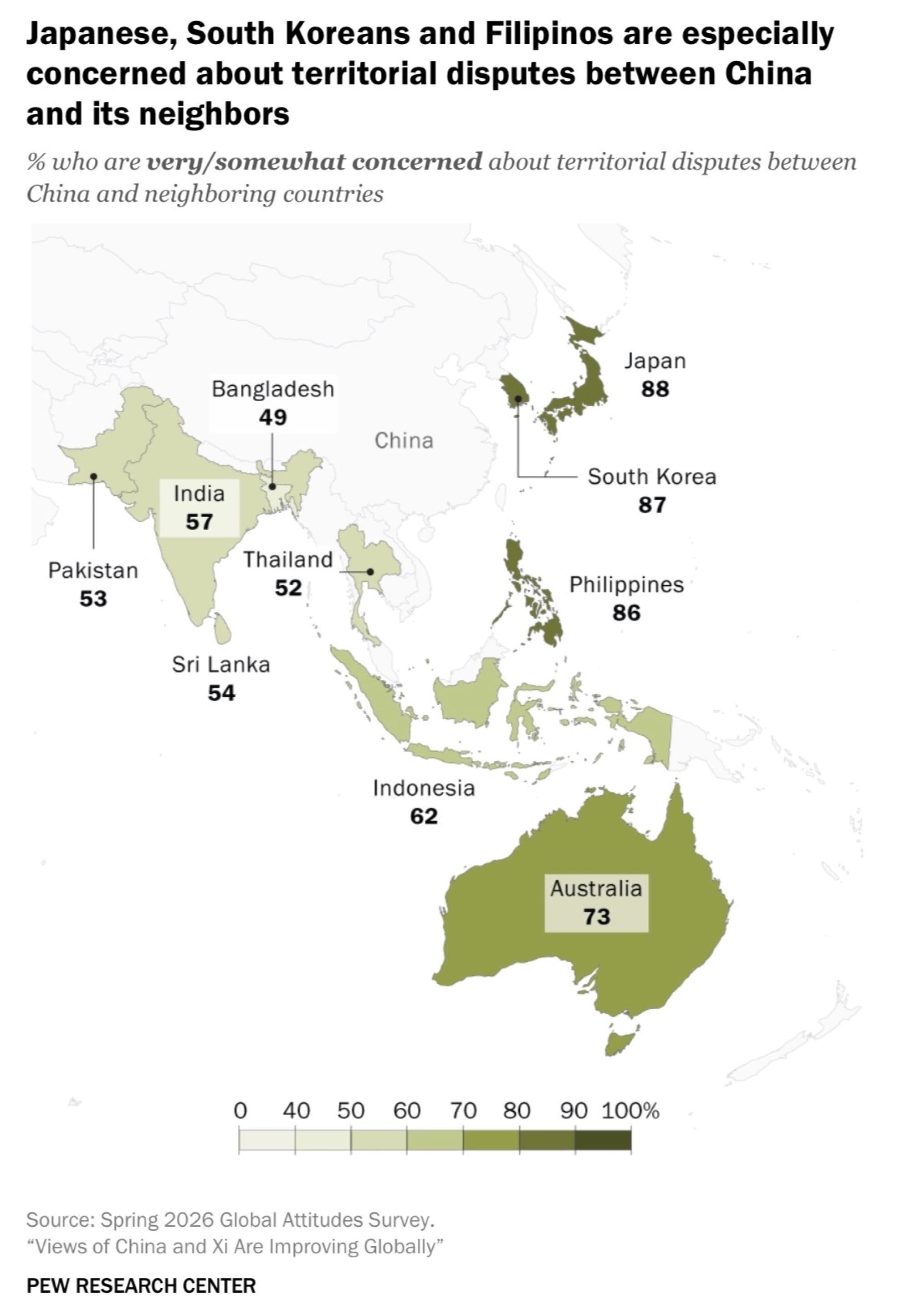 Source: Pew Research Centre