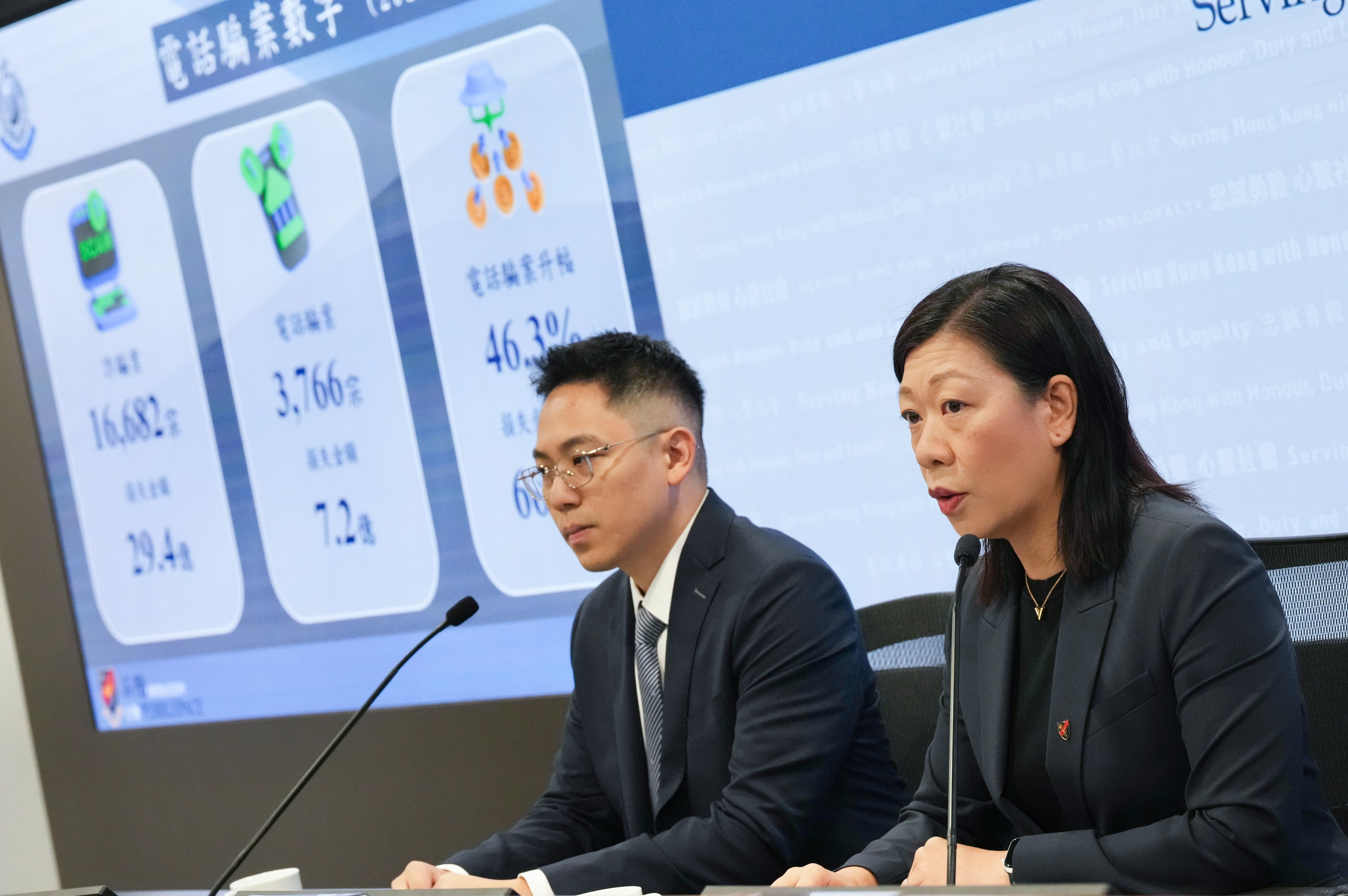 Chief Inspector Ho Ming-wai (right) says 3,766 phone scam cases were recorded from January to May this year. Photo: Karma Lo