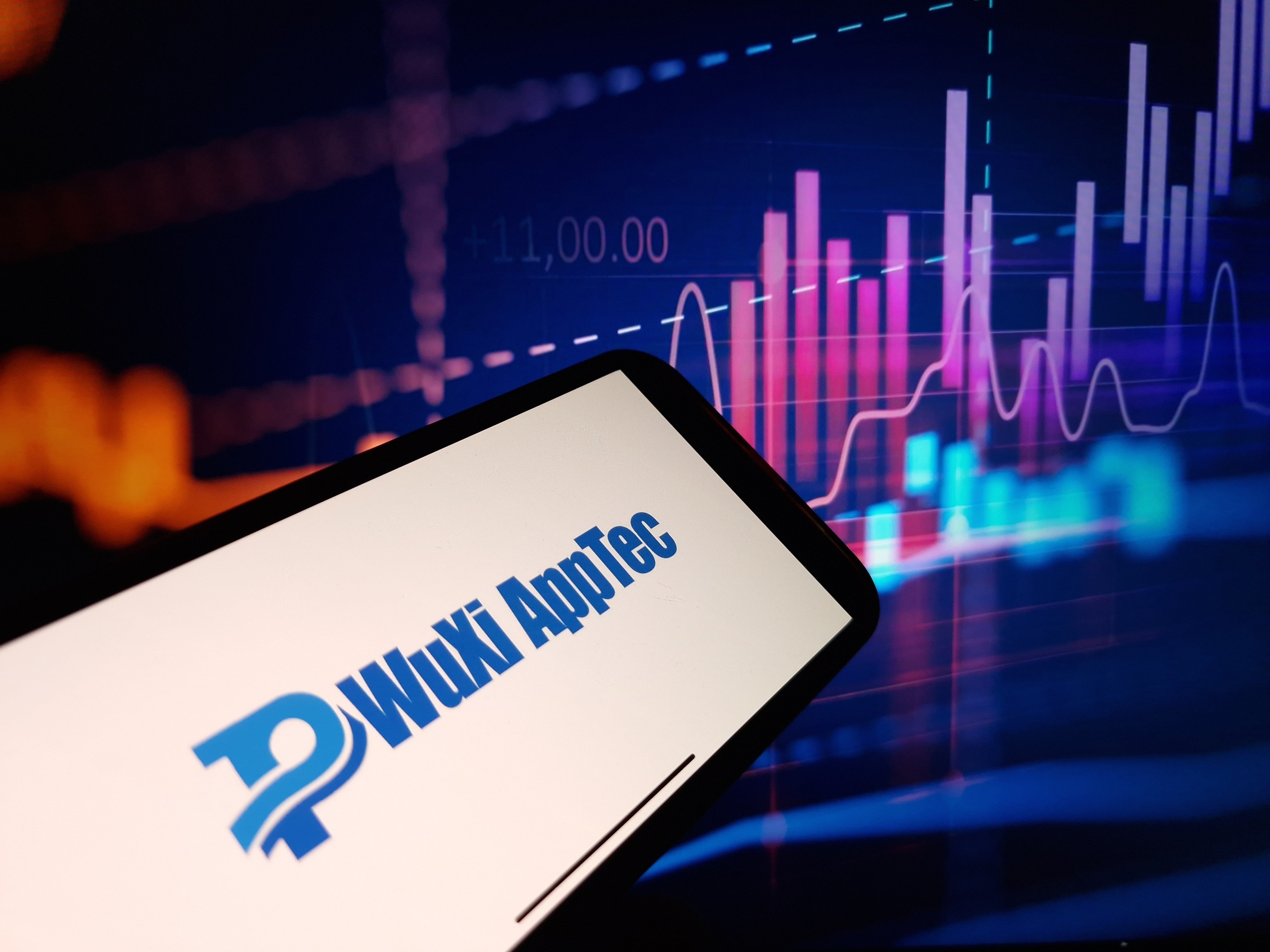 WuXi AppTec’s Hong Kong-traded shares surged 37 per cent in the first half of the year. Photo: Shutterstock