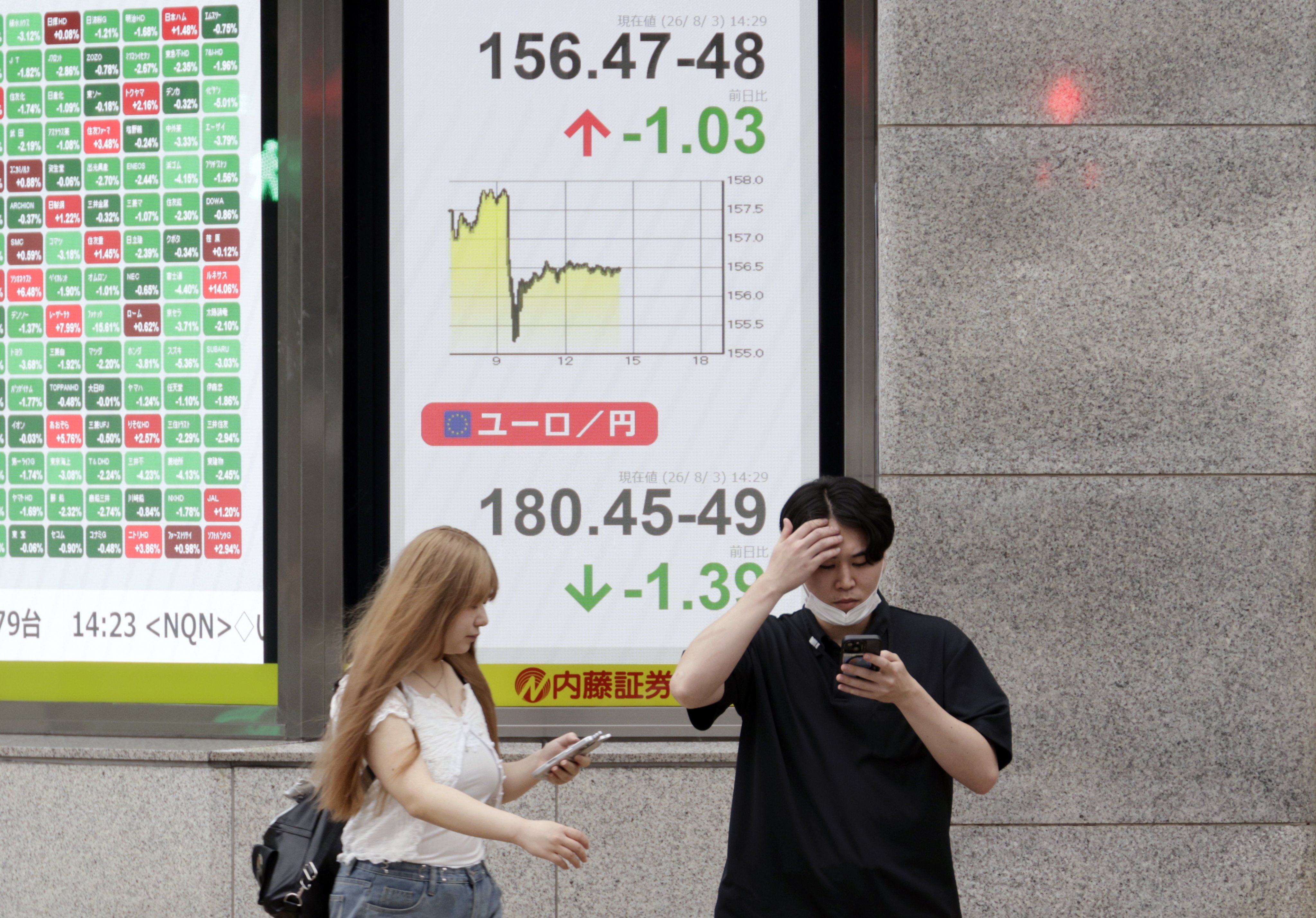 scmp.com - Anthony Rowley - Macroscope | Behind the AI stock market bubble lies a weak yen