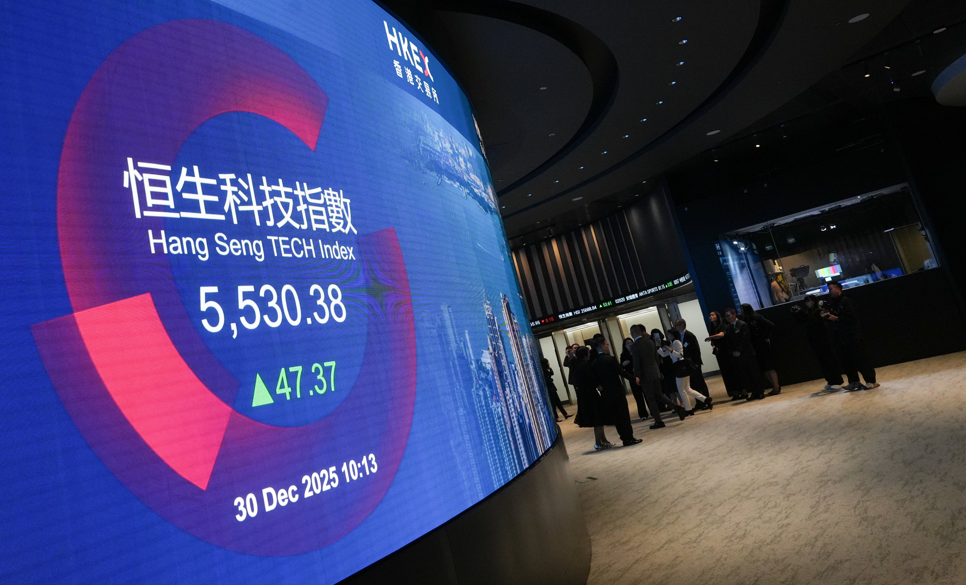 scmp.com - Zoe SL Chan - Index compiler plans to add 20 more stocks to Hong Kong's main tech tracker