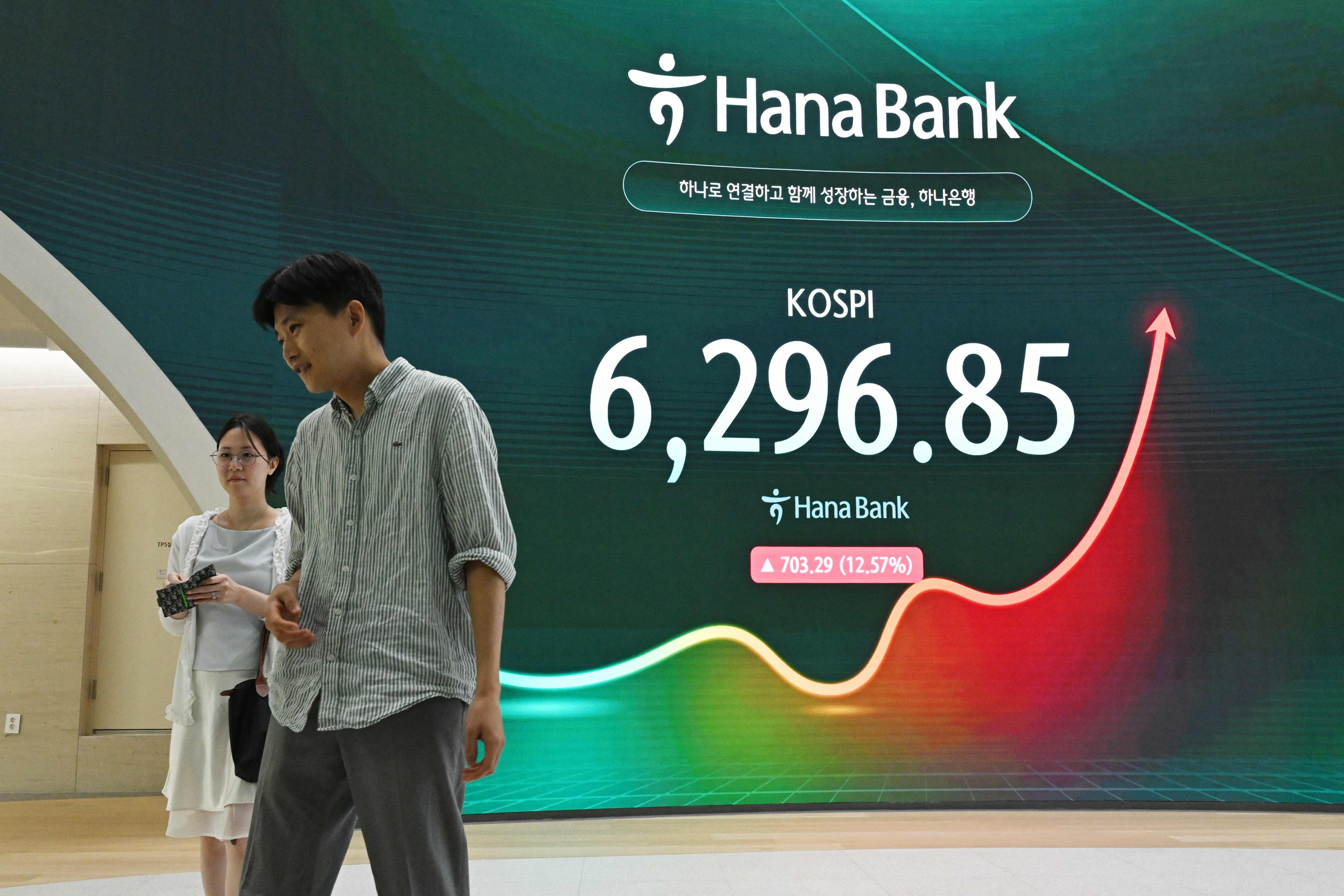 scmp.com - Andrew Sheng - Opinion | Not even the AI candyfloss economy can defy reality forever