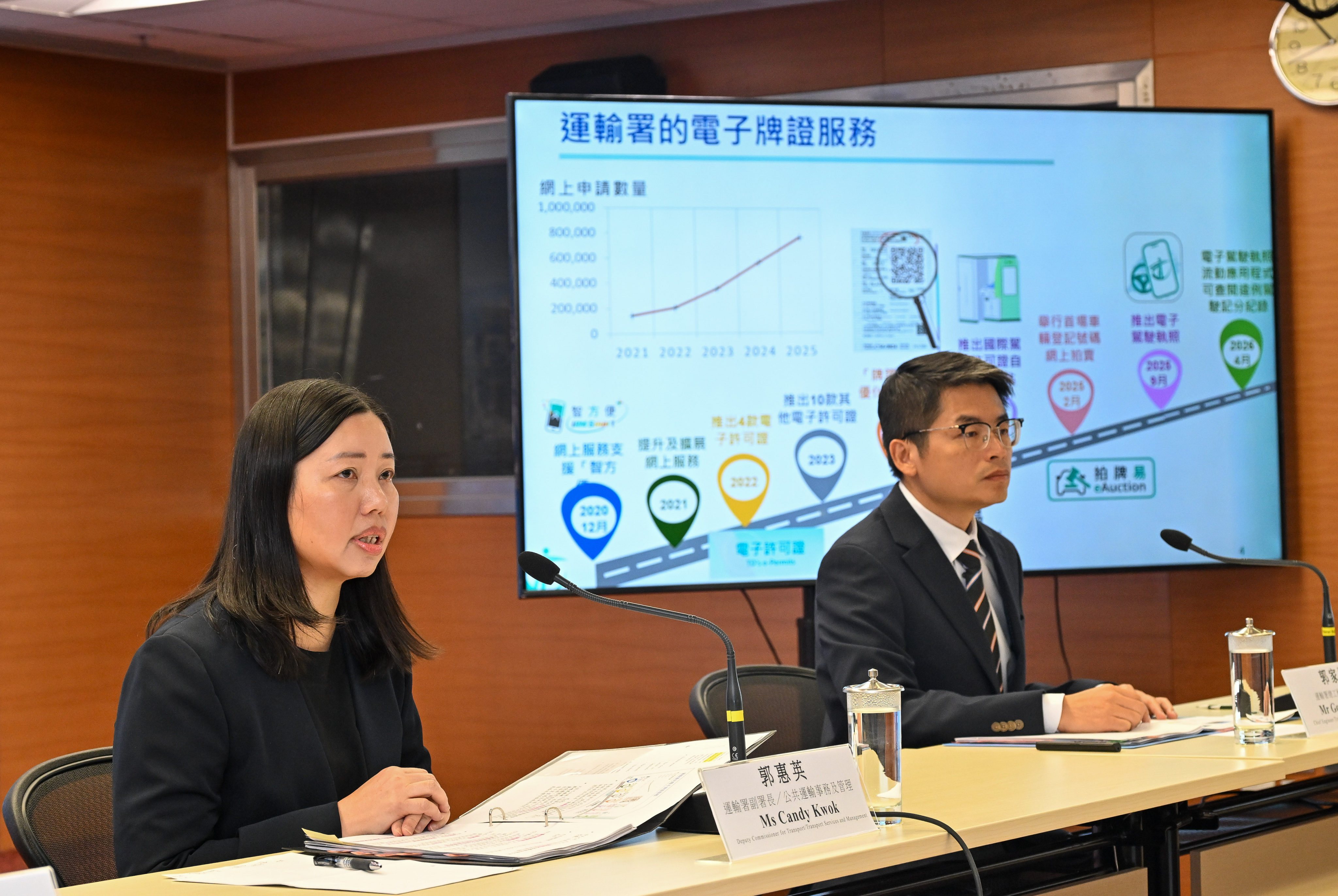 Deputy Commissioner for Transport Candy Kwok (left) and Chief Engineer/Traffic Control Gordon Kwok. Photo: Handout