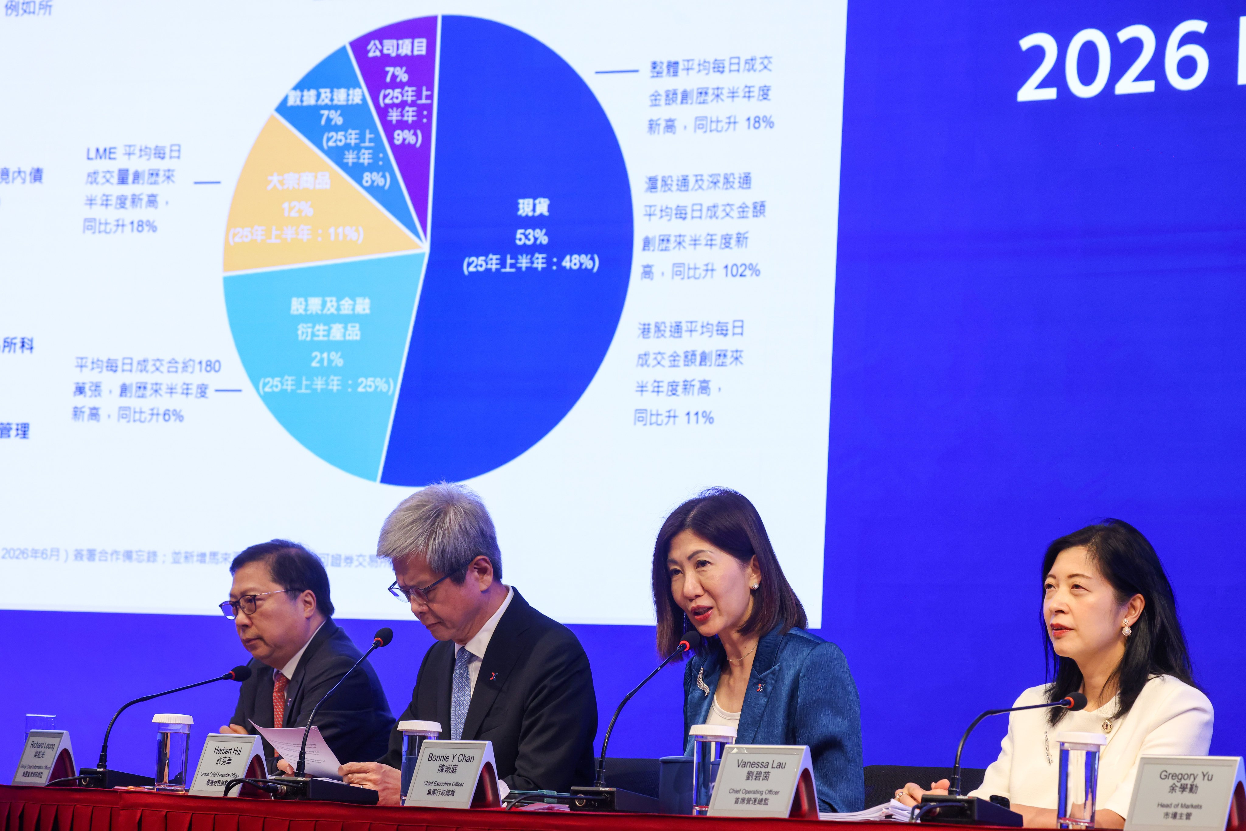 scmp.com - SCMP Editorial - Editorial | HKEX's role crucial as Hong Kong helps build future of global finance