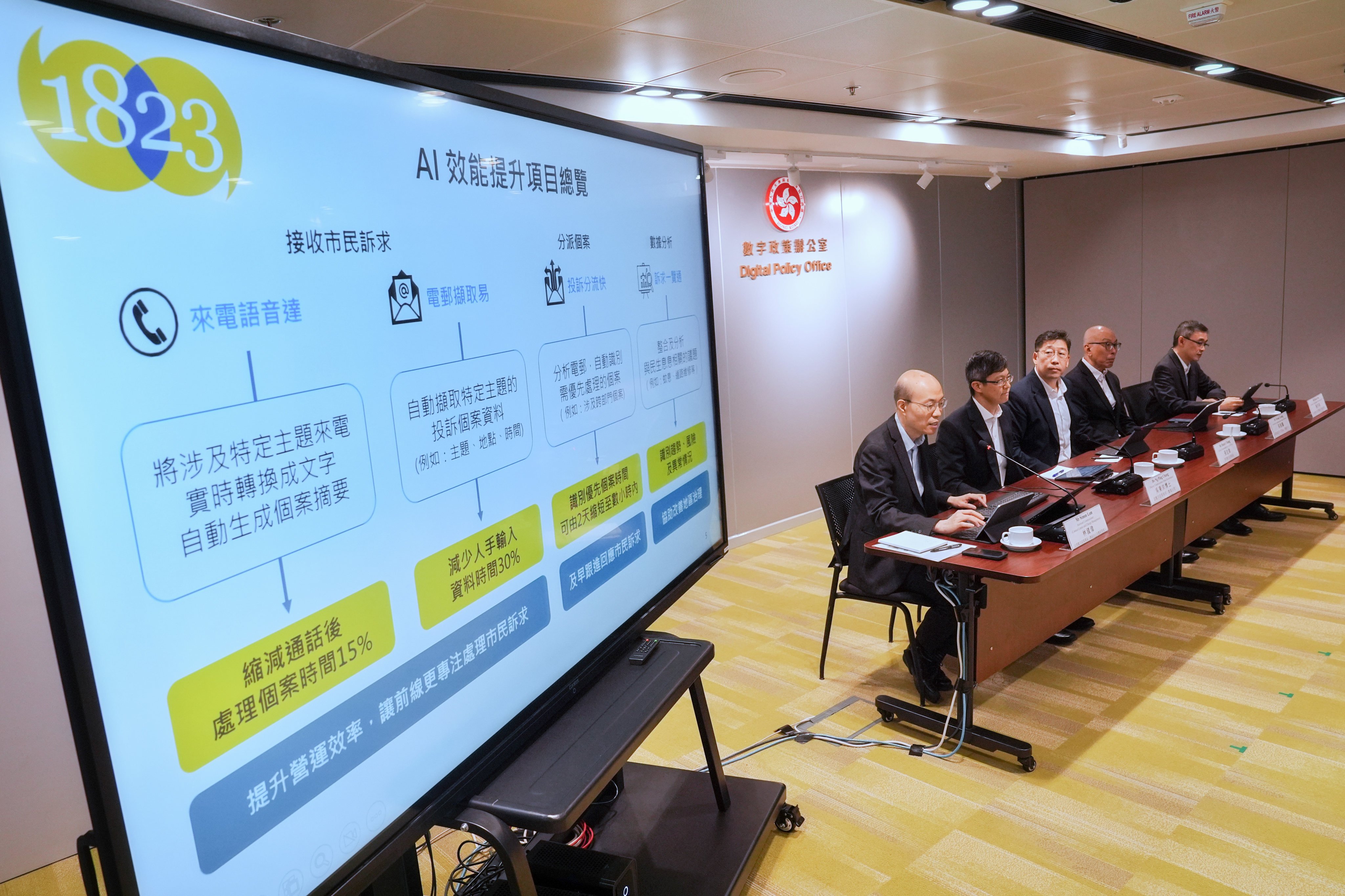 The Hong Kong government plans to expand its use of AI to manage cases on the 1823 platform by the end of this year. Photo: Elson Li