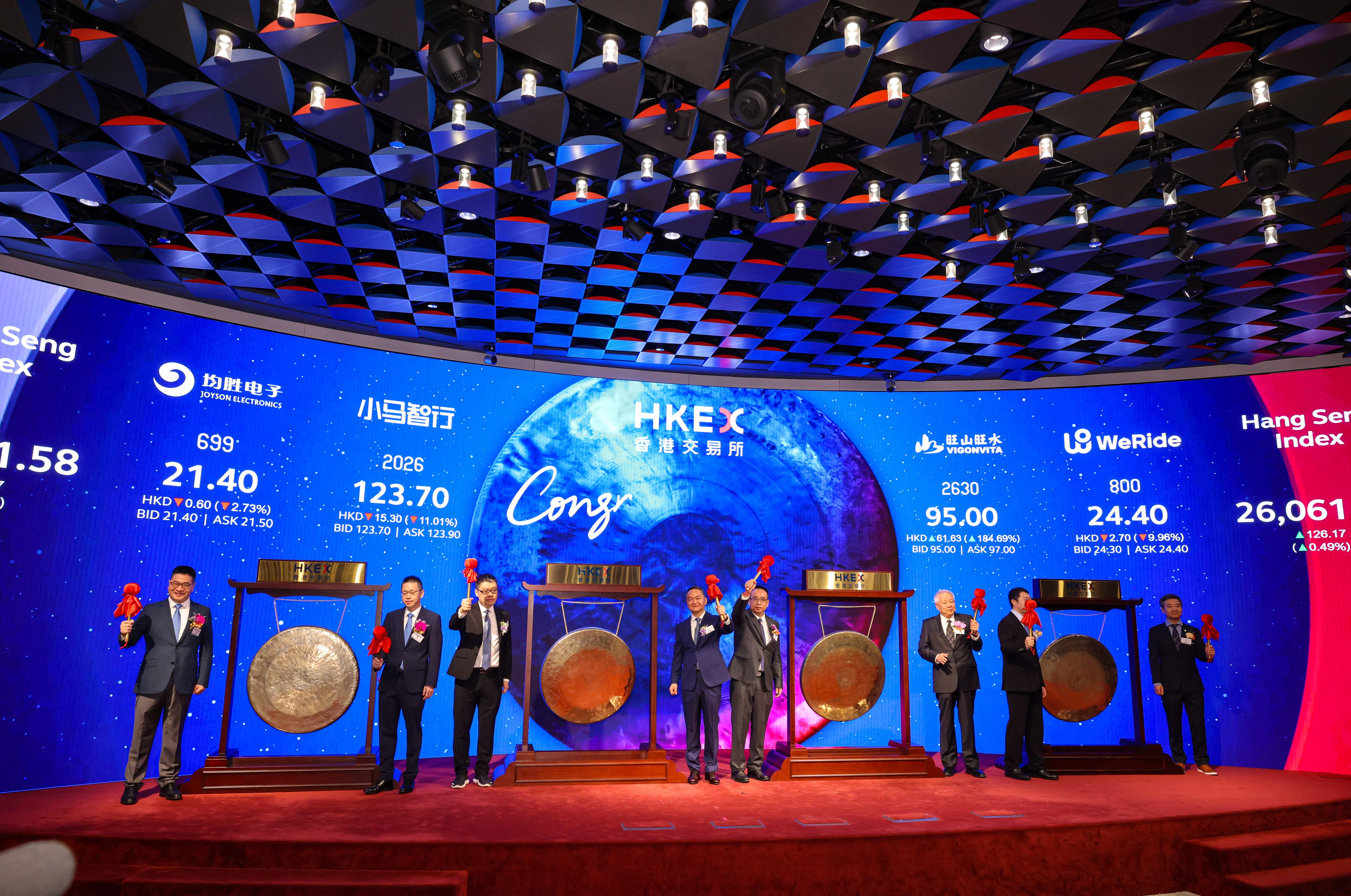 scmp.com - Yulu Ao - HKEX Tech 100 adds Pony AI, WeRide in index revamp targeting AI stocks
