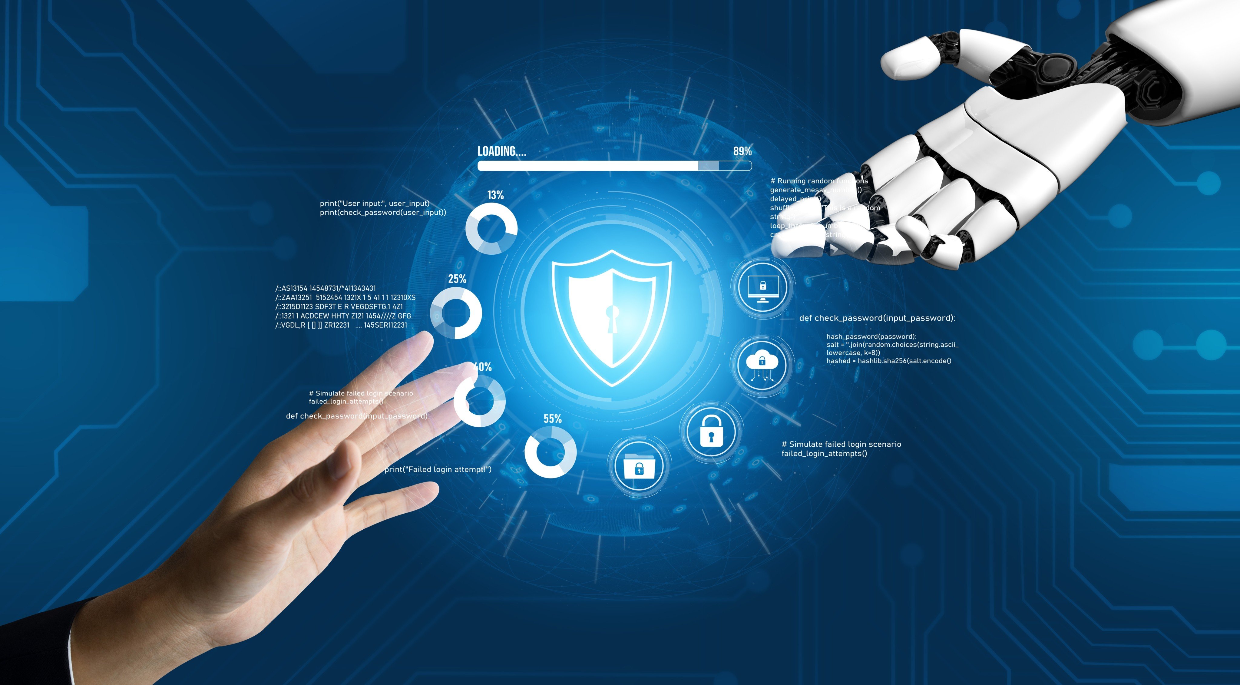 scmp.com - Advertising partner - Rethinking cybersecurity operations in the age of artificial intelligence