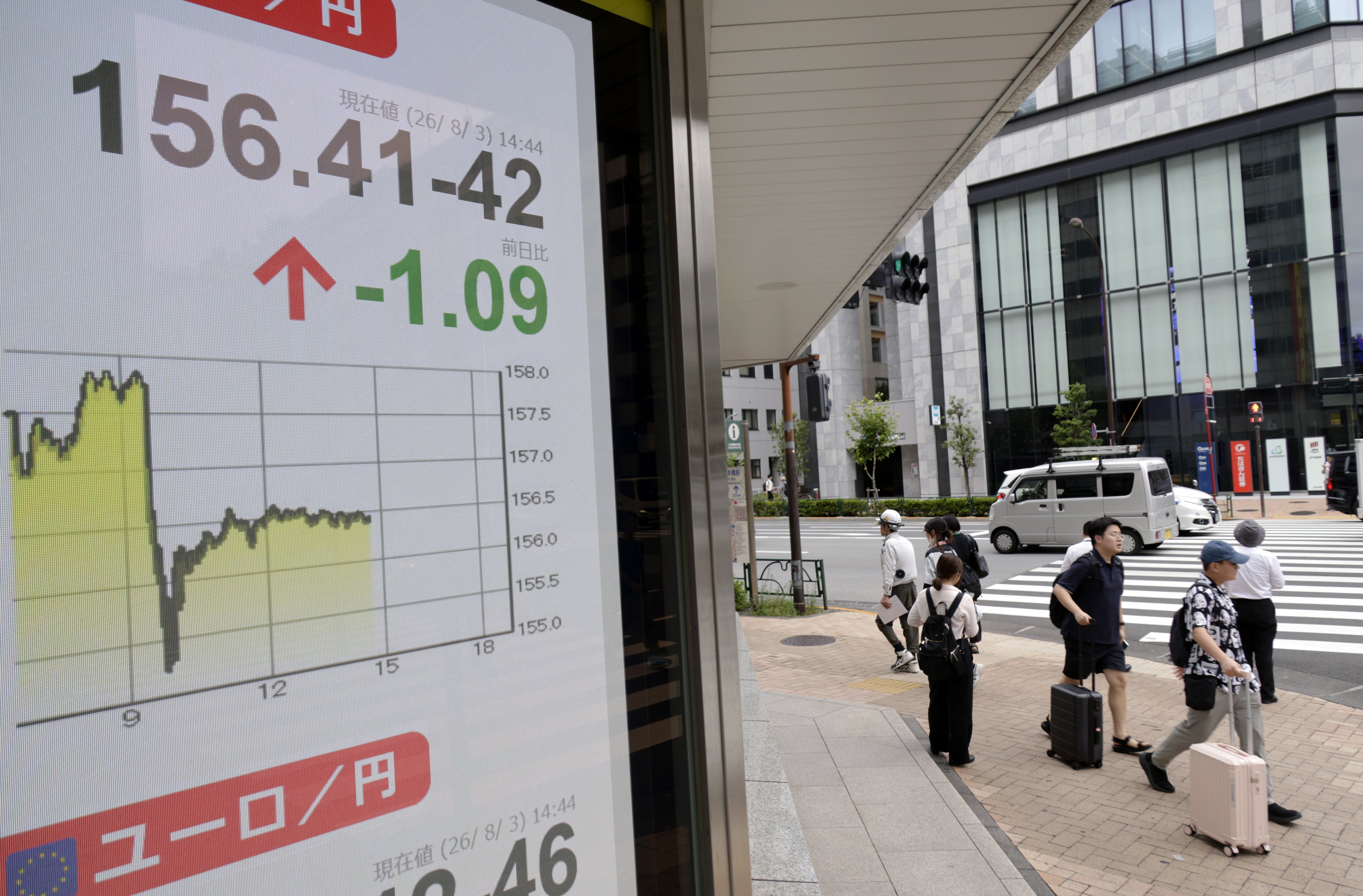 People walk past a foreign currency indicator board showing the rate of the US dollar against the Japanese yen in Tokyo on August 3. Photo: EPA