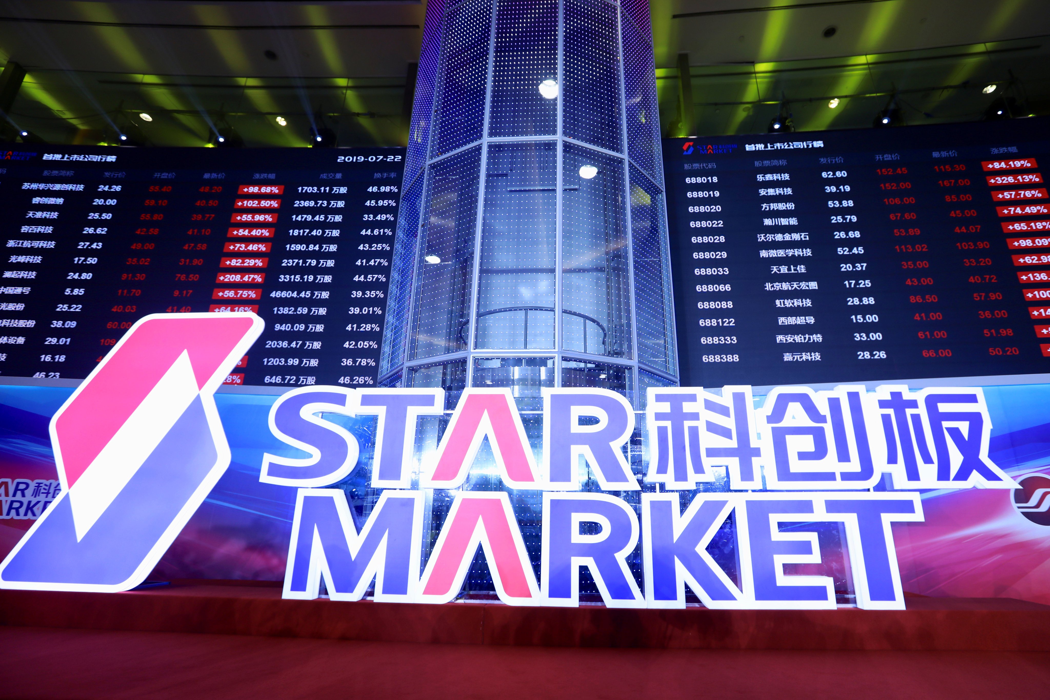 The Star Market 50 index is approaching a previous low triggered by the biggest-ever monthly decline in July. Photo: Reuters