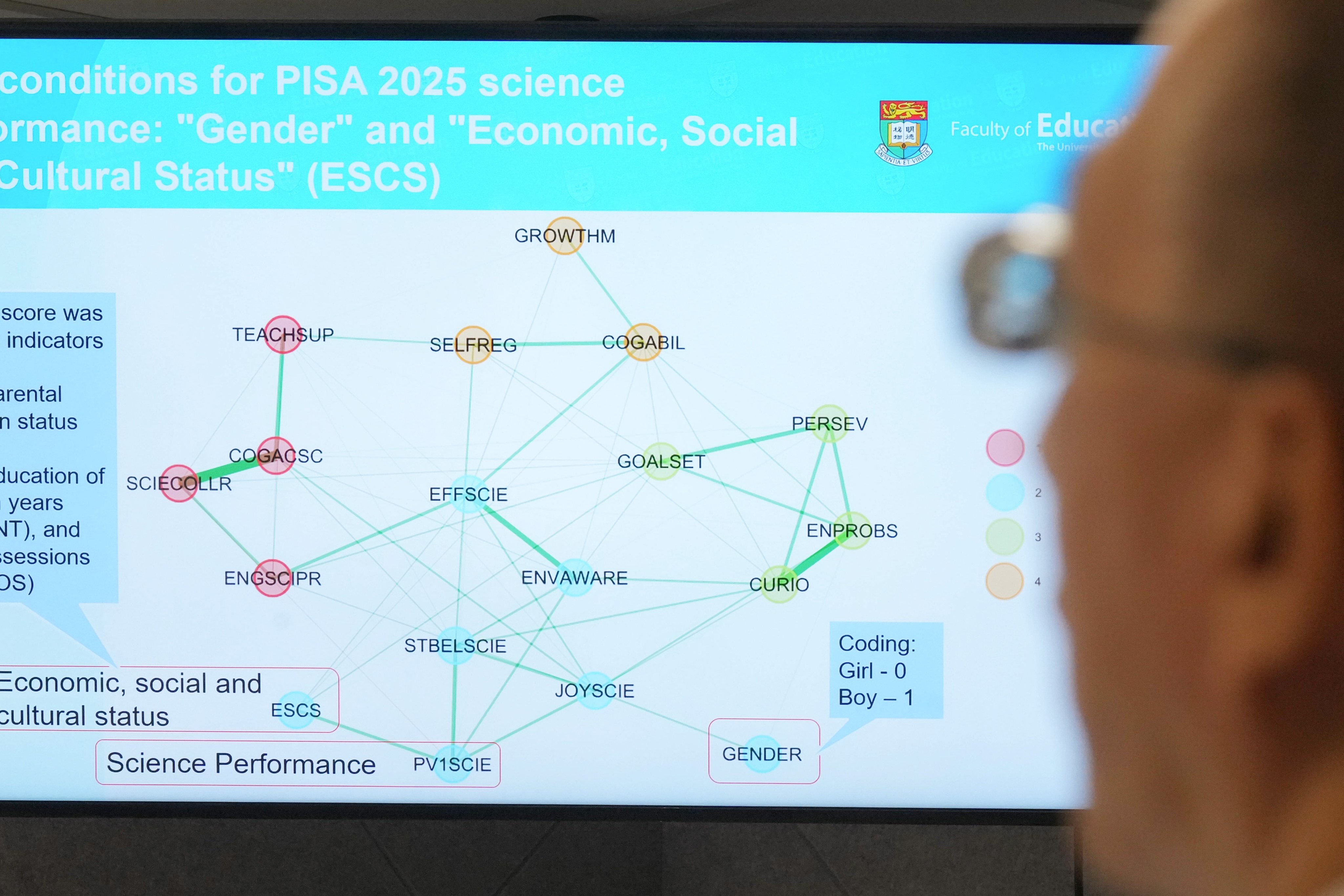Held every three years, Pisa is a worldwide study by the Organisation for Economic Cooperation and Development that tests 15-year-old students on reading, mathematics and science. Photo: Kit Lai