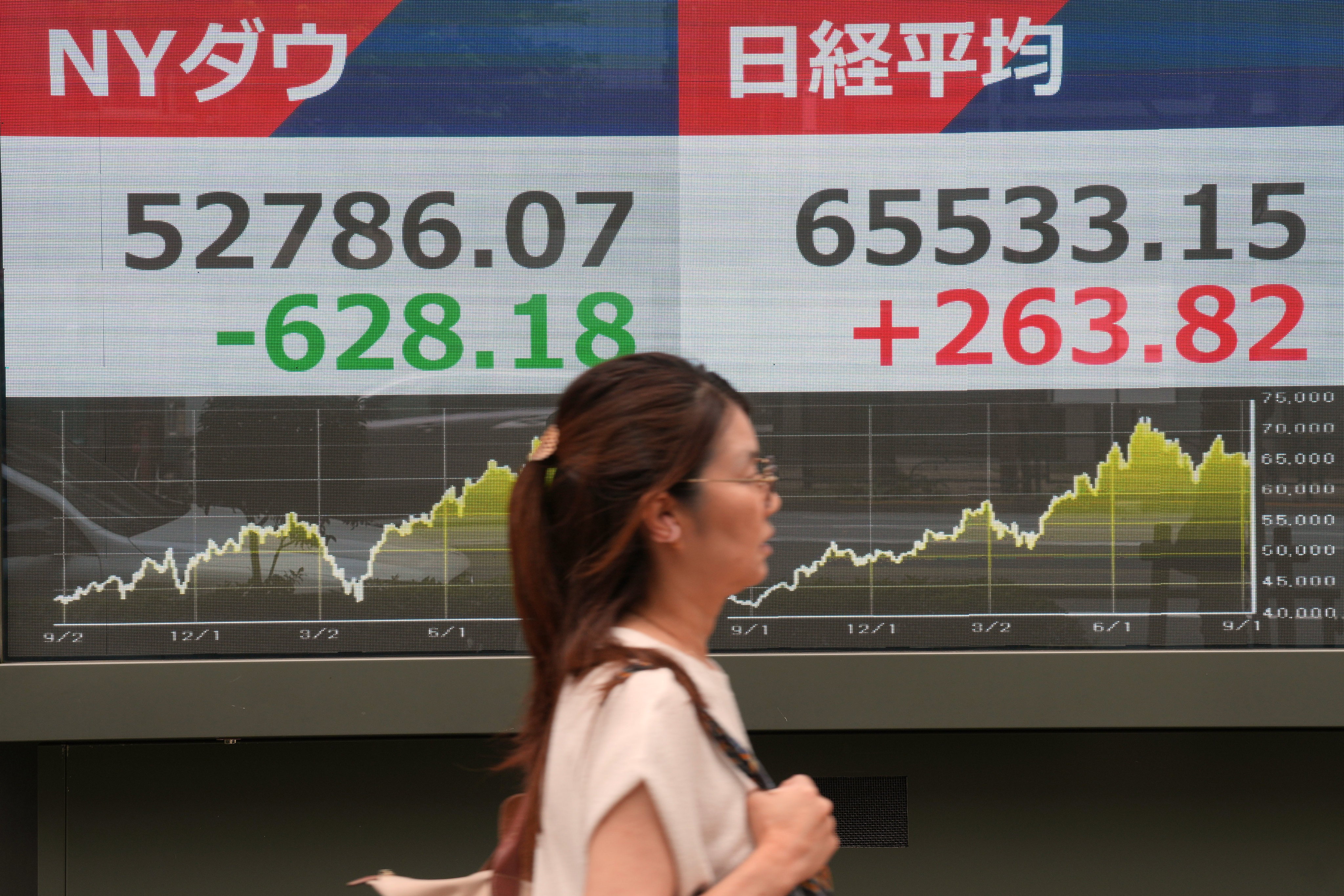 scmp.com - Nicholas Spiro - Macroscope | Why the global economy and markets continue to defy doomsayers