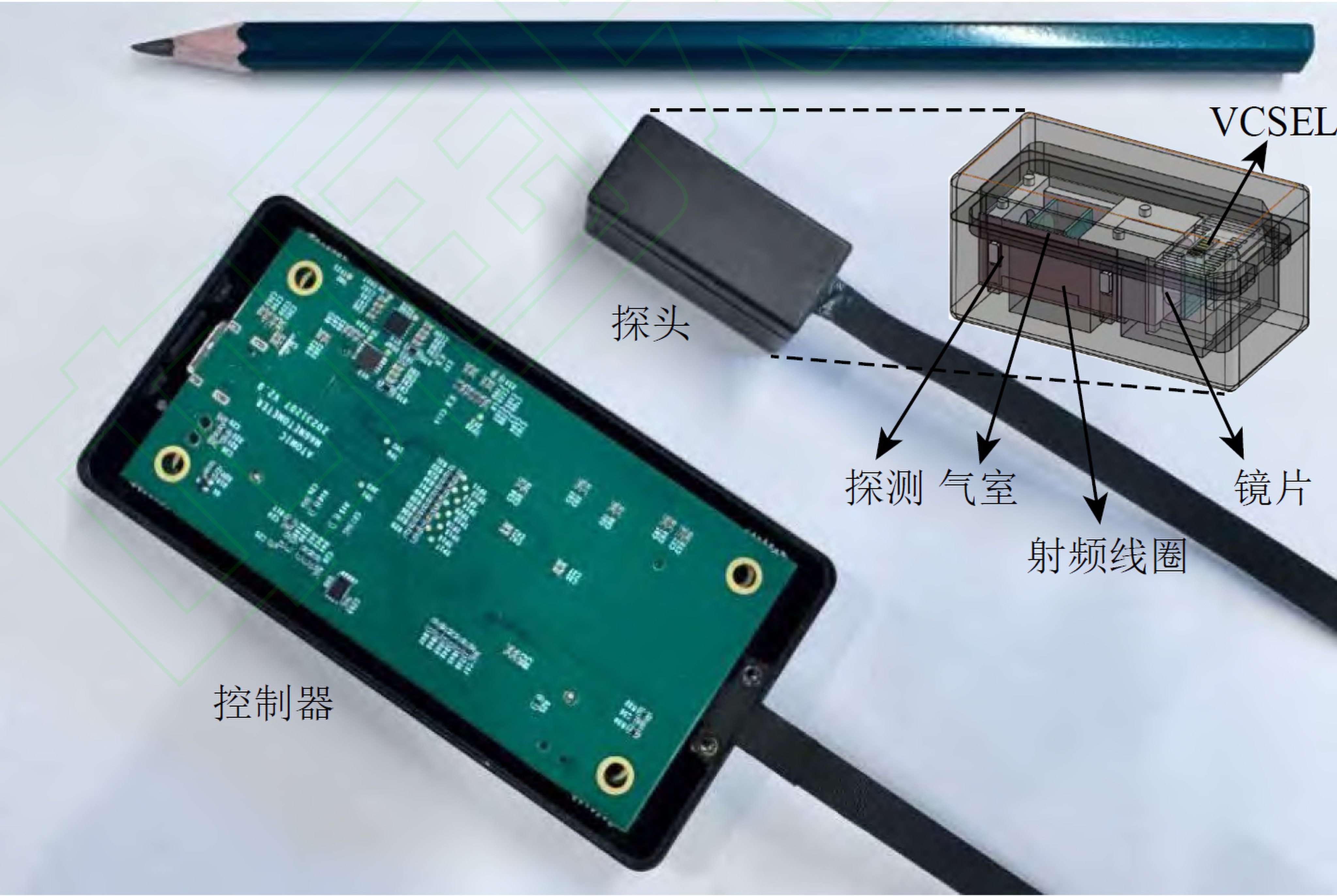 Photograph of the miniaturised magnetometer system. Photo: handout