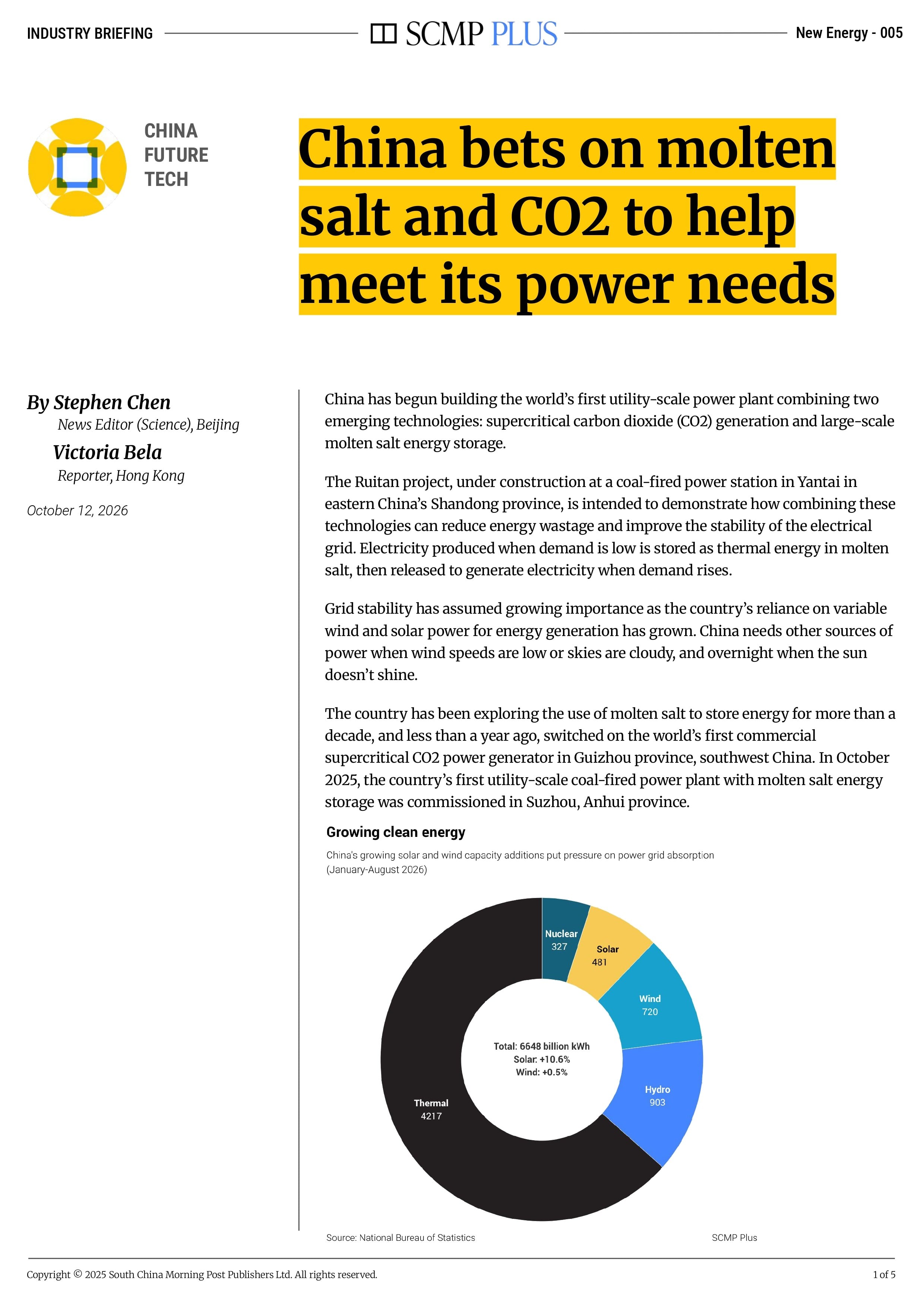China bets on molten salt and CO2 to help meet its power needs
