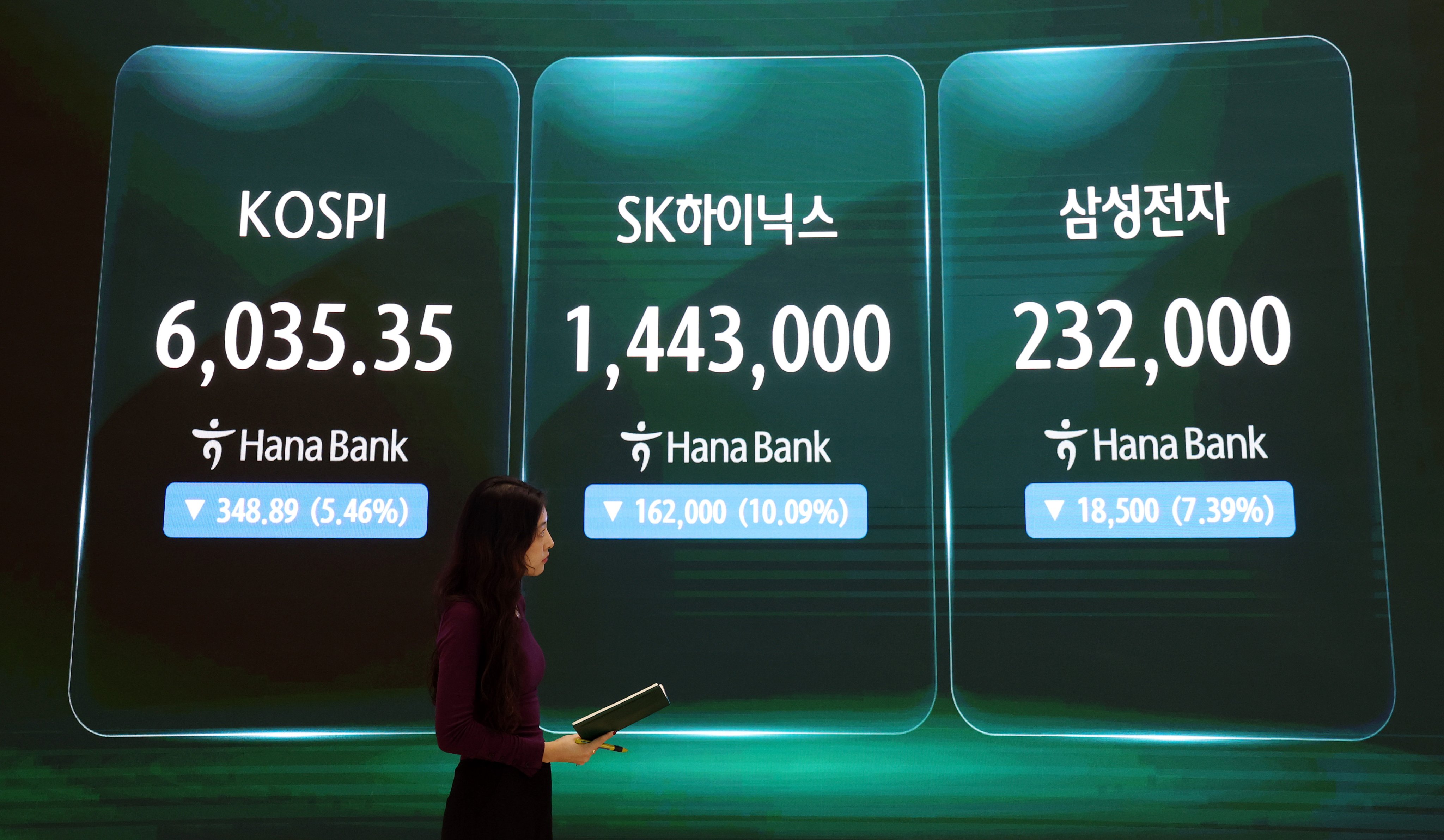 A financial data screen in the dealing room of Hana Bank shows market prices of the benchmark Kospi, SK Hynix and Samsung Electronics in Seoul, South Korea, on Tuesday. Photo: EPA