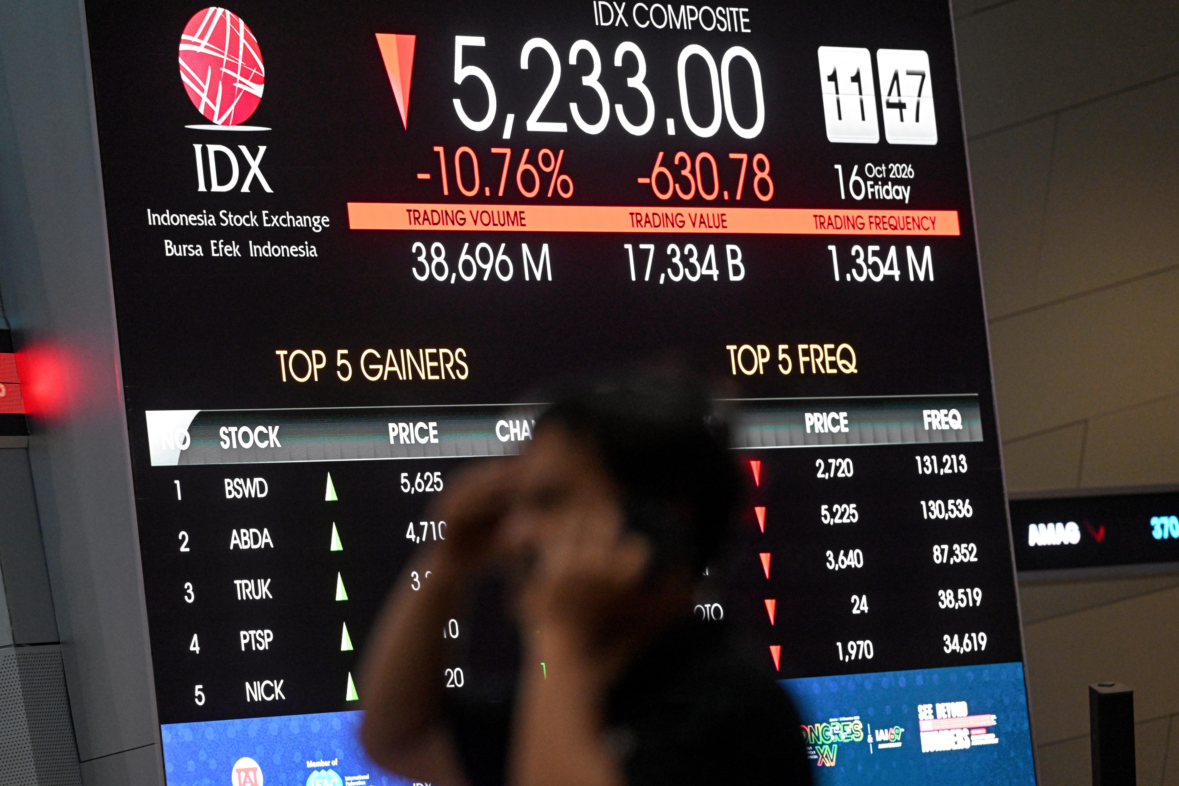A person is seen at the Indonesia Stock Exchange in Jakarta on Friday, as the country’s benchmark stock index plunged over 11 per cent following an MSCI market reclassification proposal. Photo: Xinhua