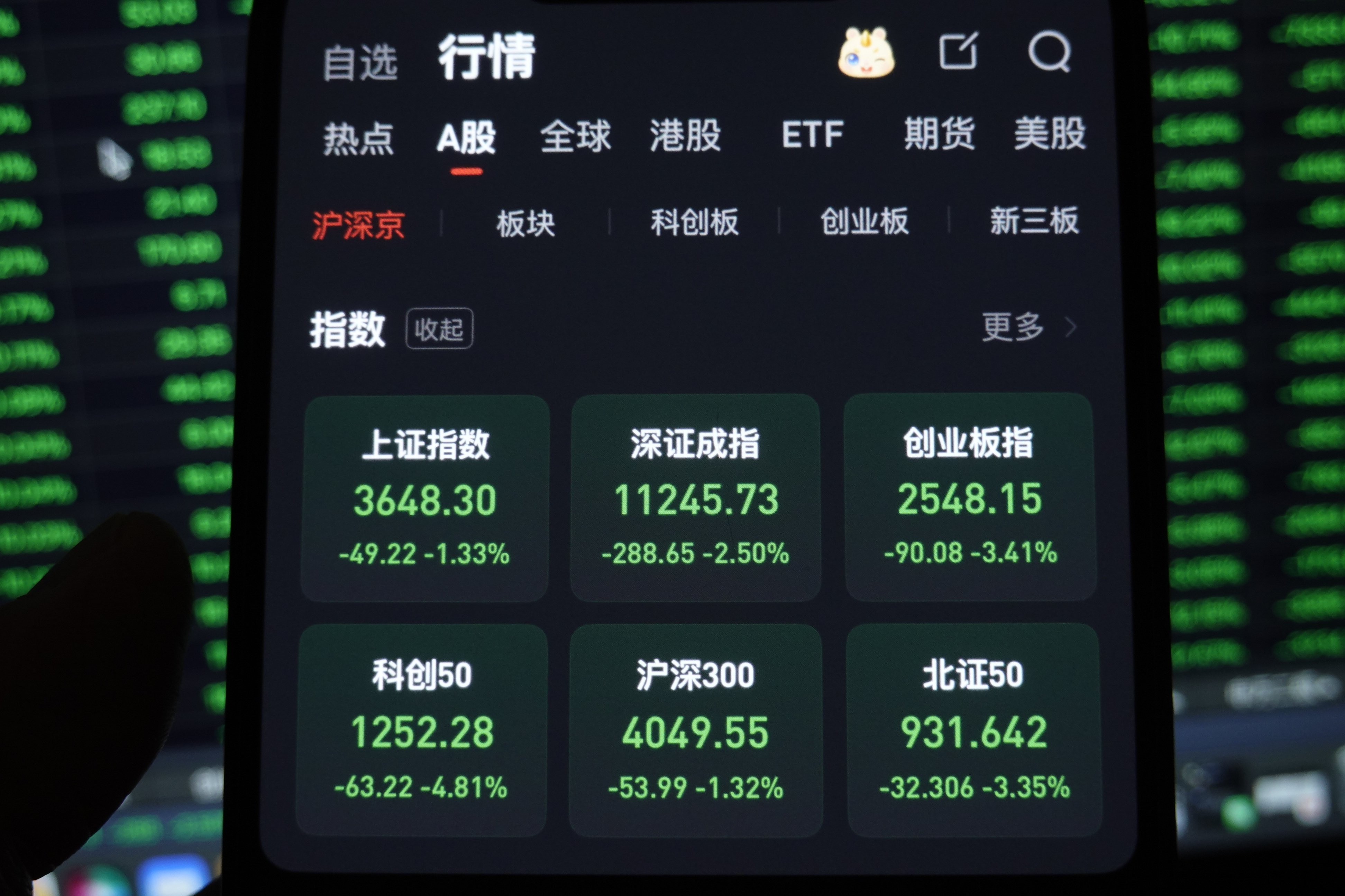 Closing index prices of Chinese stocks are displayed on a smartphone in Haian, in eastern China’s Jiangsu province, on October 27, 2026. Photo: CFOTO/Future Publishing via Getty Images