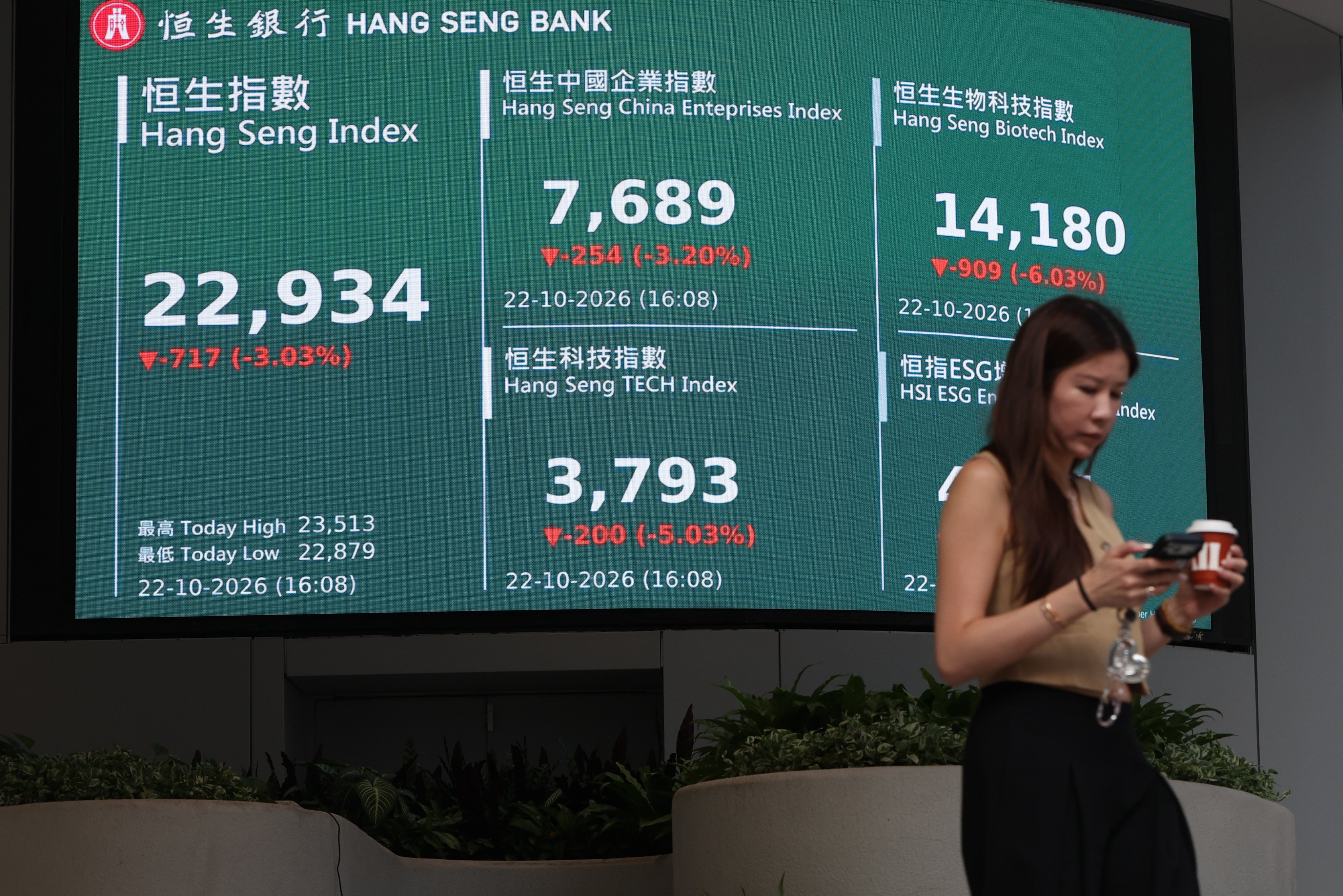 A giant electronic monitor in Central, Hong Kong, displays the Hang Seng Index. Photo: Edmond So