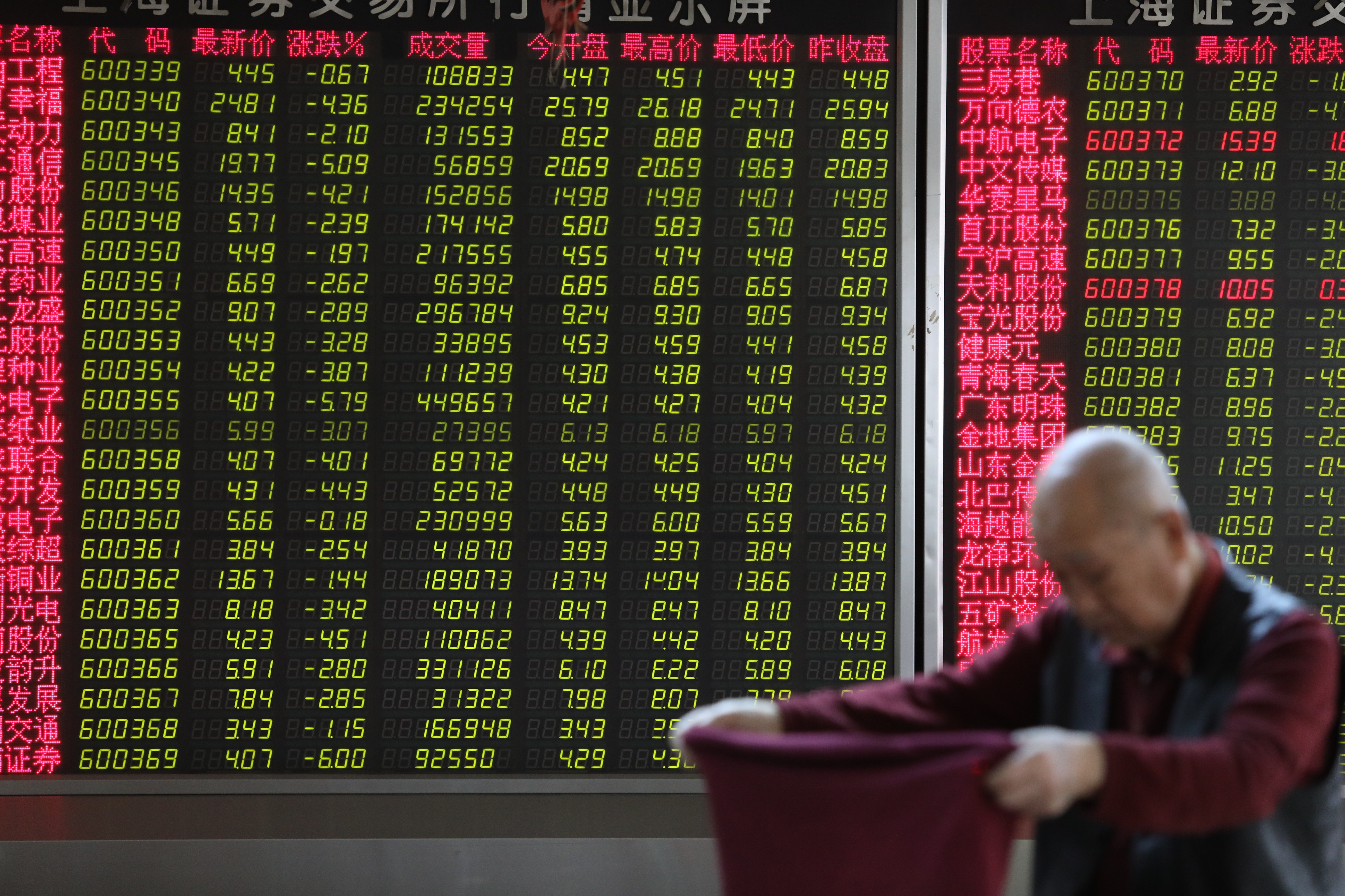 General view of a stock brokerage in Beijing. The Shanghai stock index was the world’s biggest loser last year. Photo: Simon Song