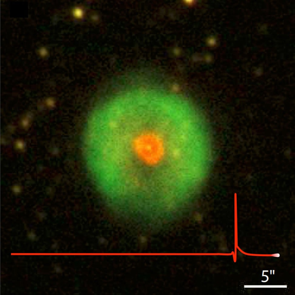 Planetary nebula HuBi 1. Photo: HKU LSR