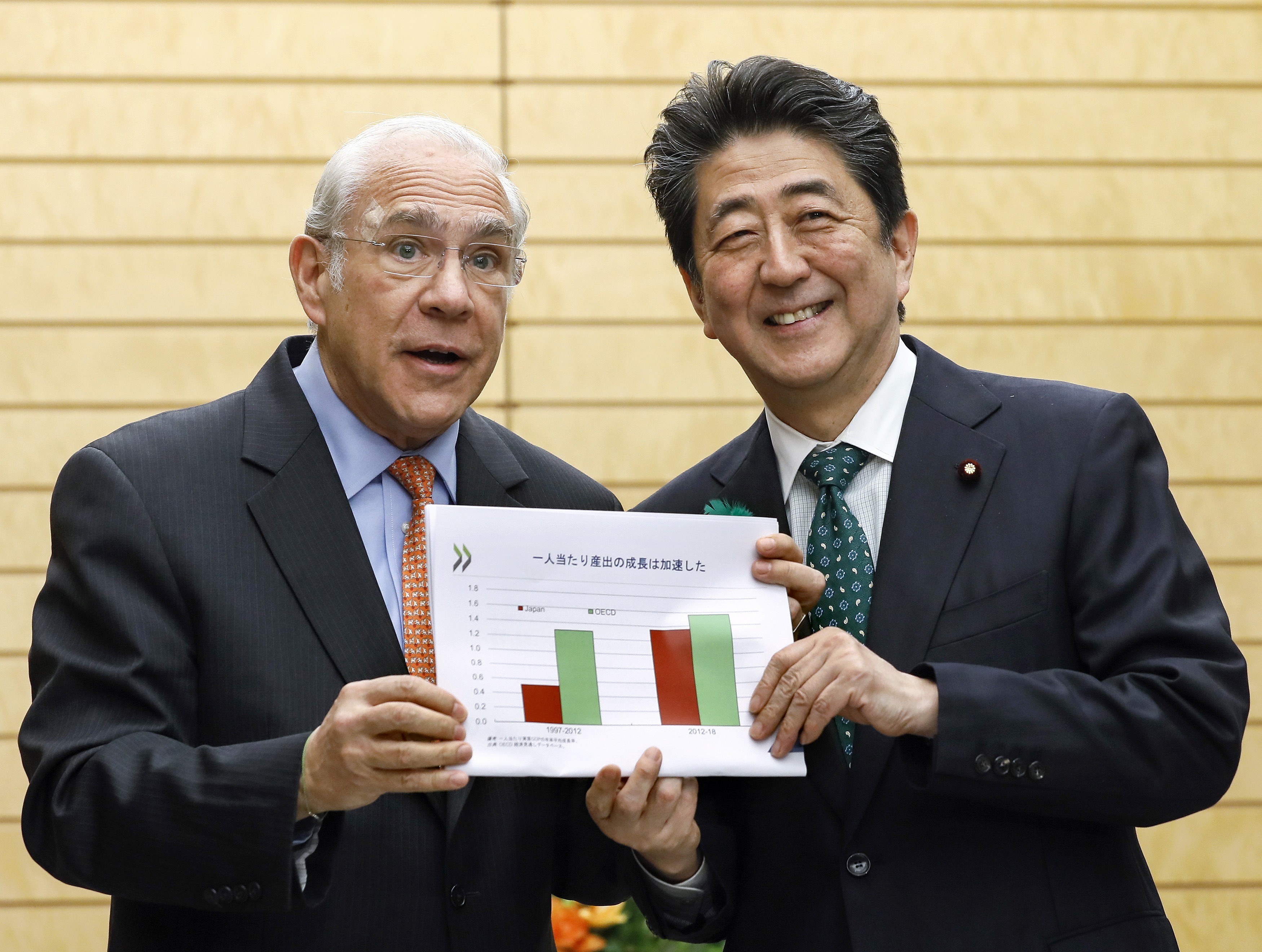 OECD secretary general Ángel Gurría shows a GDP growth chart for Japan (red) and the OECD (green) with Japanese Prime Minister Shinzo Abe during a courtesy call at the prime minister’s official residence in Tokyo on April 15. The Organisation for Economic Co-operation and Development is urging Japan to triple its sales tax, to 26 per cent, to achieve a large primary surplus. Photo: AP