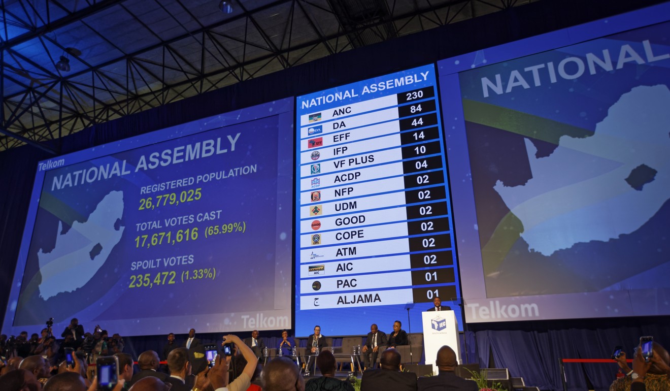 The final results are displayed at the results ceremony at the Independent Electoral Commission Results Center in Pretoria. Photo: AP Photo
