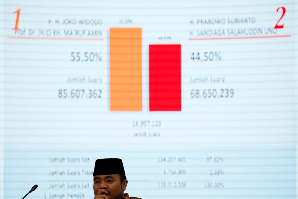 Indonesia’s Joko Widodo Wins Second Term As President, As Elections ...