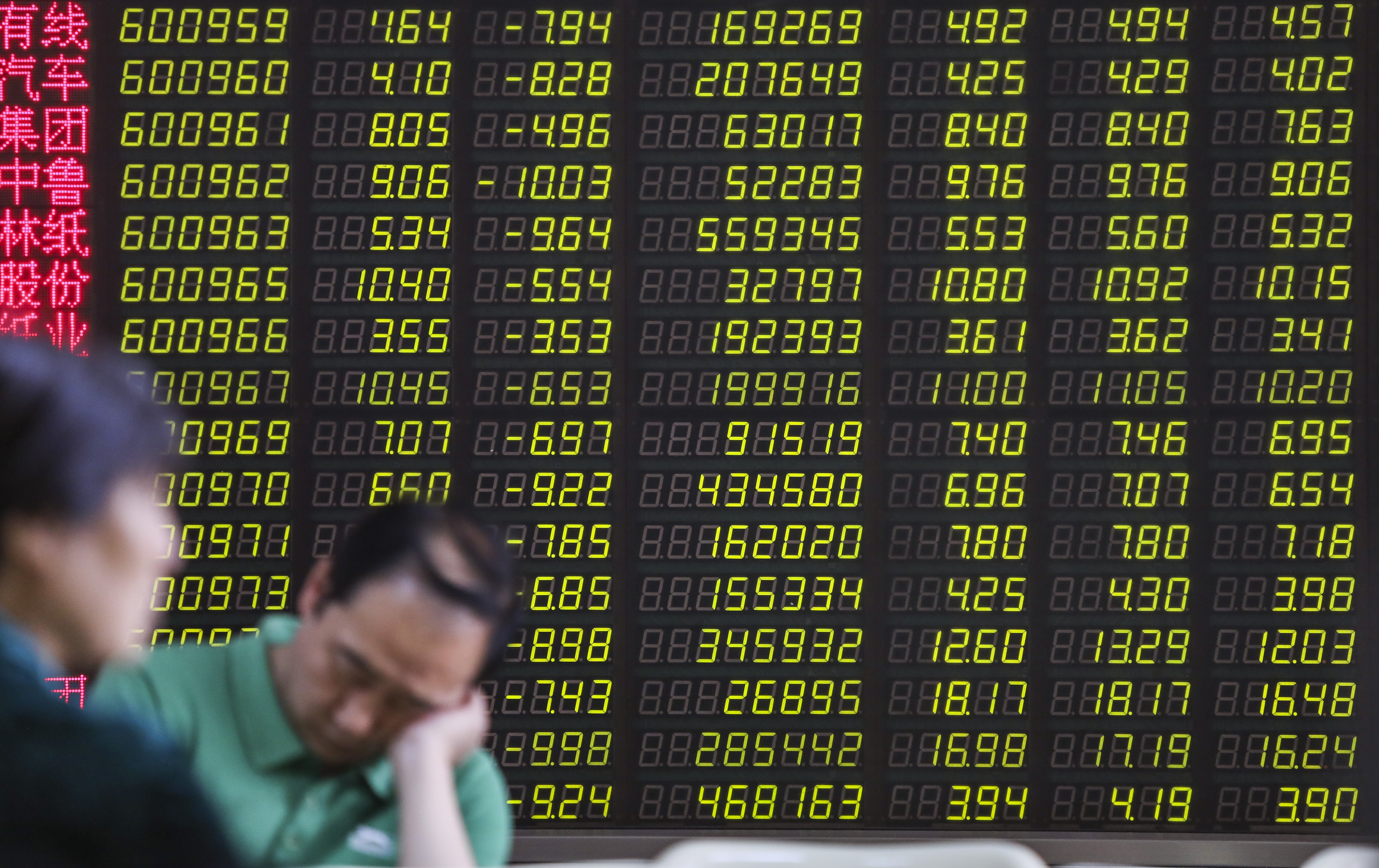 Trade War Triggered Turbulence In Chinese Stocks Presents - 