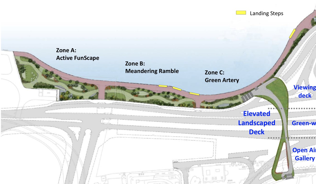 The proposed West Landscaped Deck connect with a future harbourfront promenade that would stretch between Central and Wan Chai. Photo: Handout
