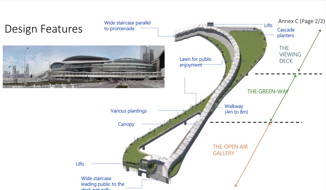 A depiction of the proposed West Landscaped Deck. Photo: Handout