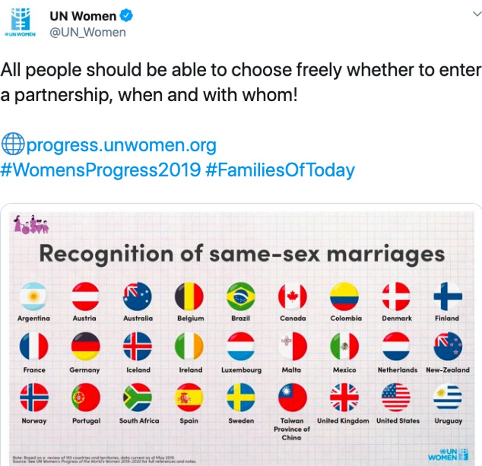 UN Women tweeted its graph on marriage equality designating Taiwan as a province of China. Photo: Twitter