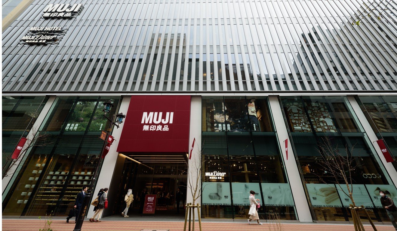 How Muji Took Over the World? — AM Collective