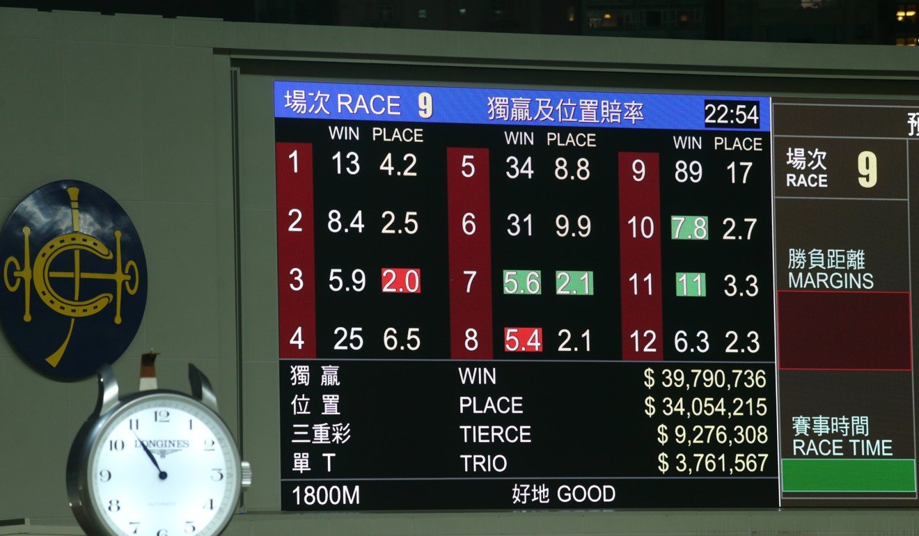 The betting board at Happy Valley.