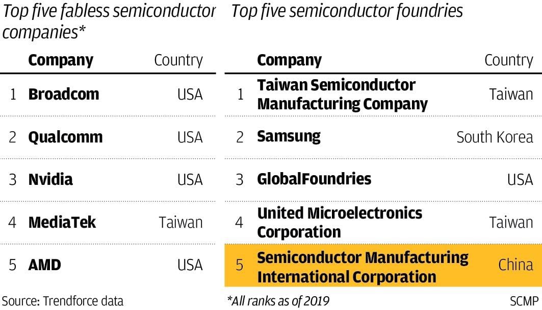 How China Is Still Paying The Price For Squandering Its - 