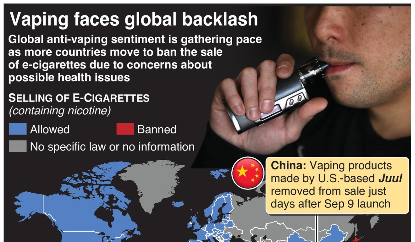 China s largest e cigarette brand Relx to study health effects of