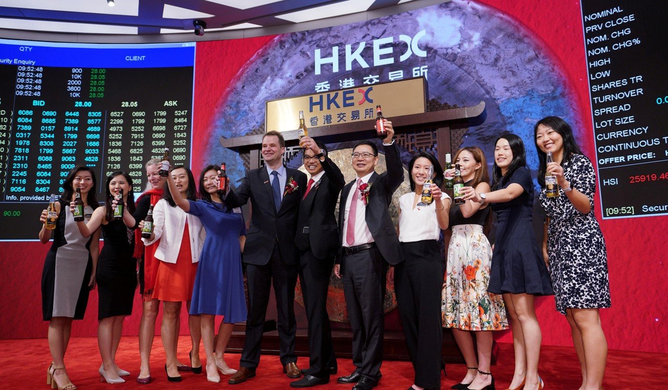 Esr ipo hong kong